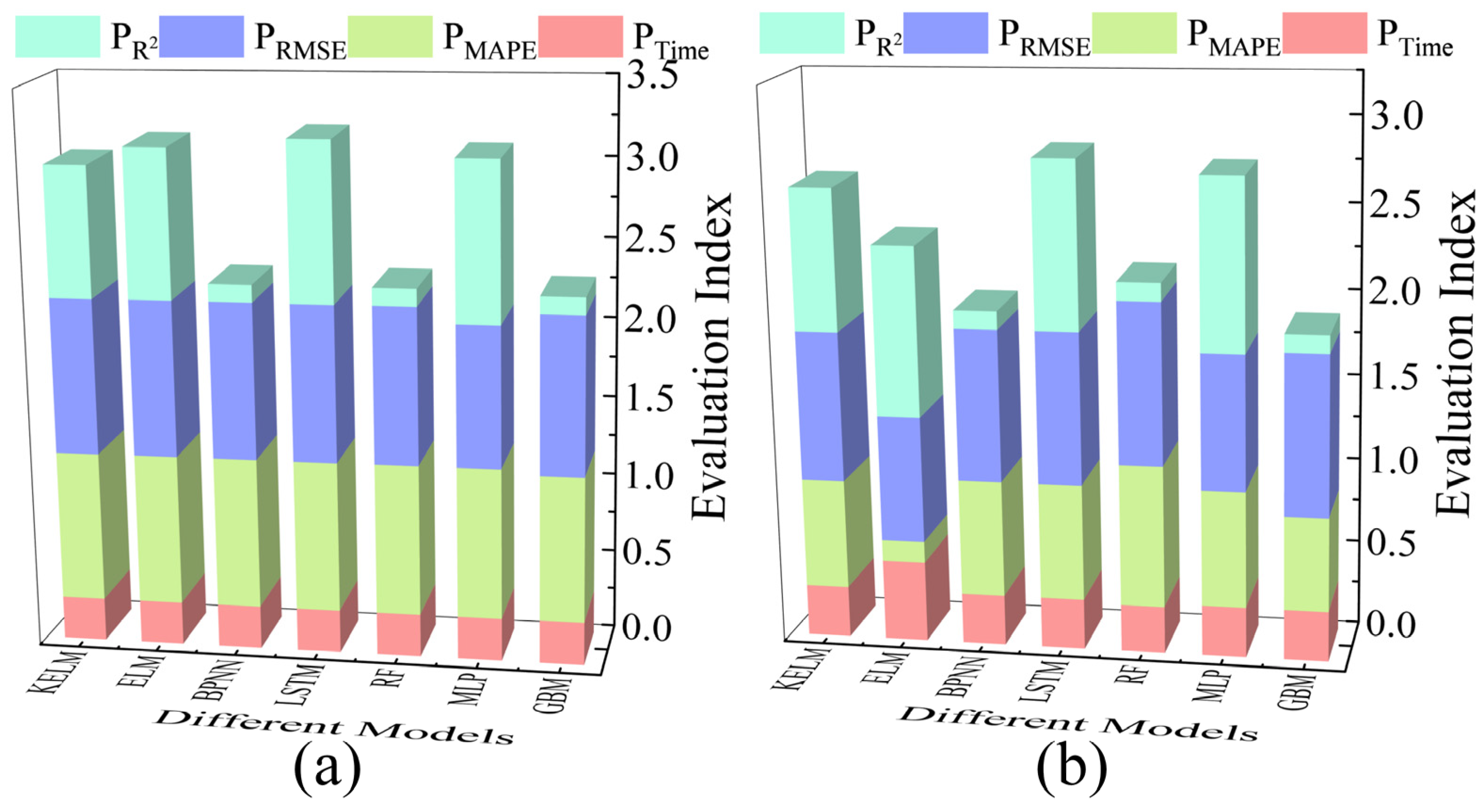 Processes 12 01578 g008