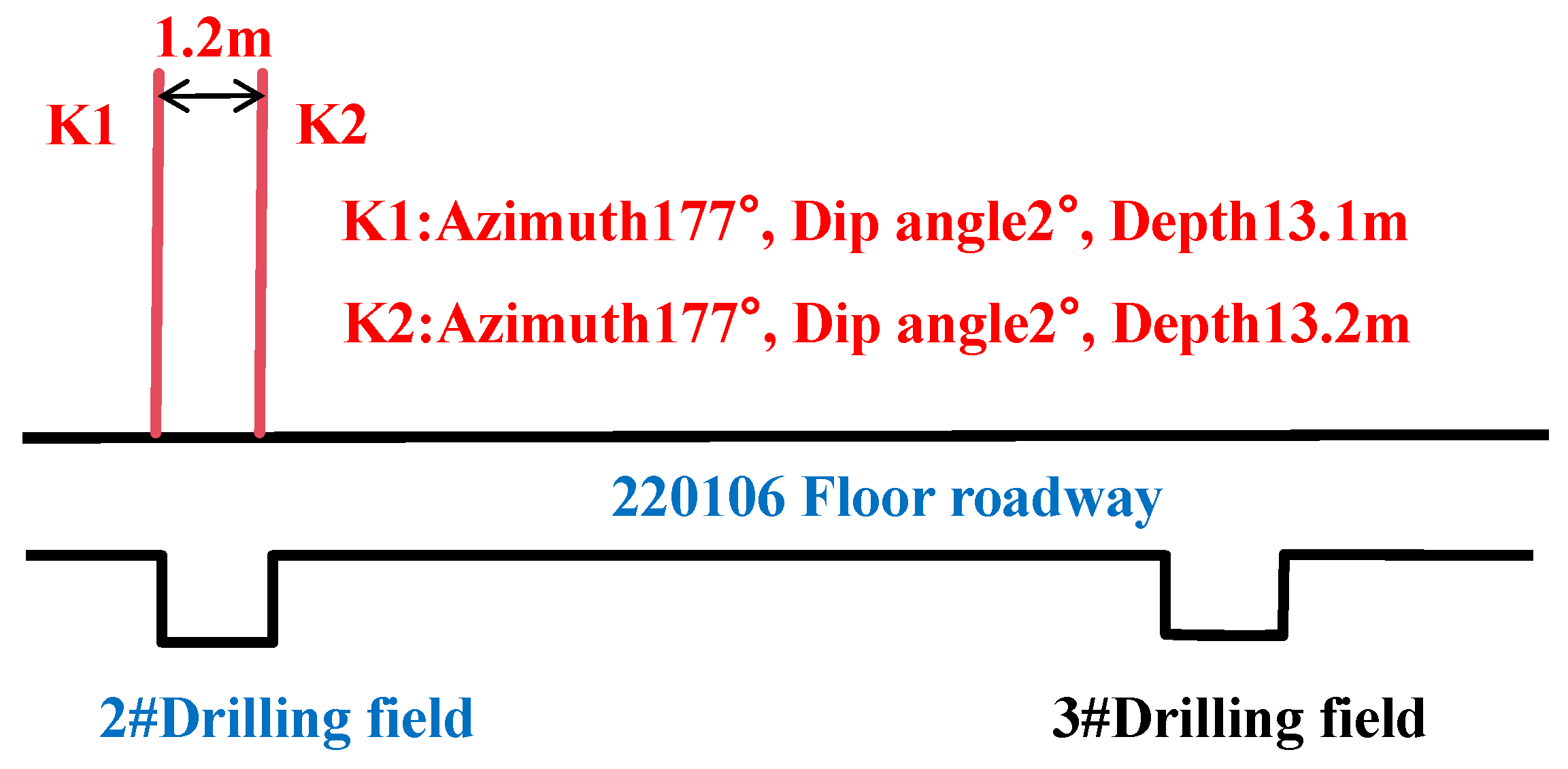 Processes 12 01587 g001
