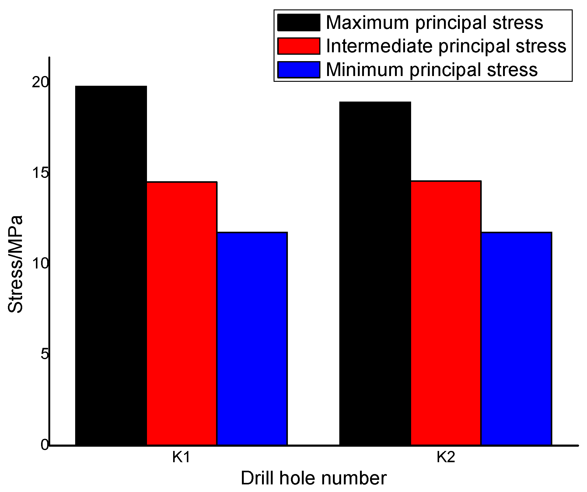 Processes 12 01587 g003