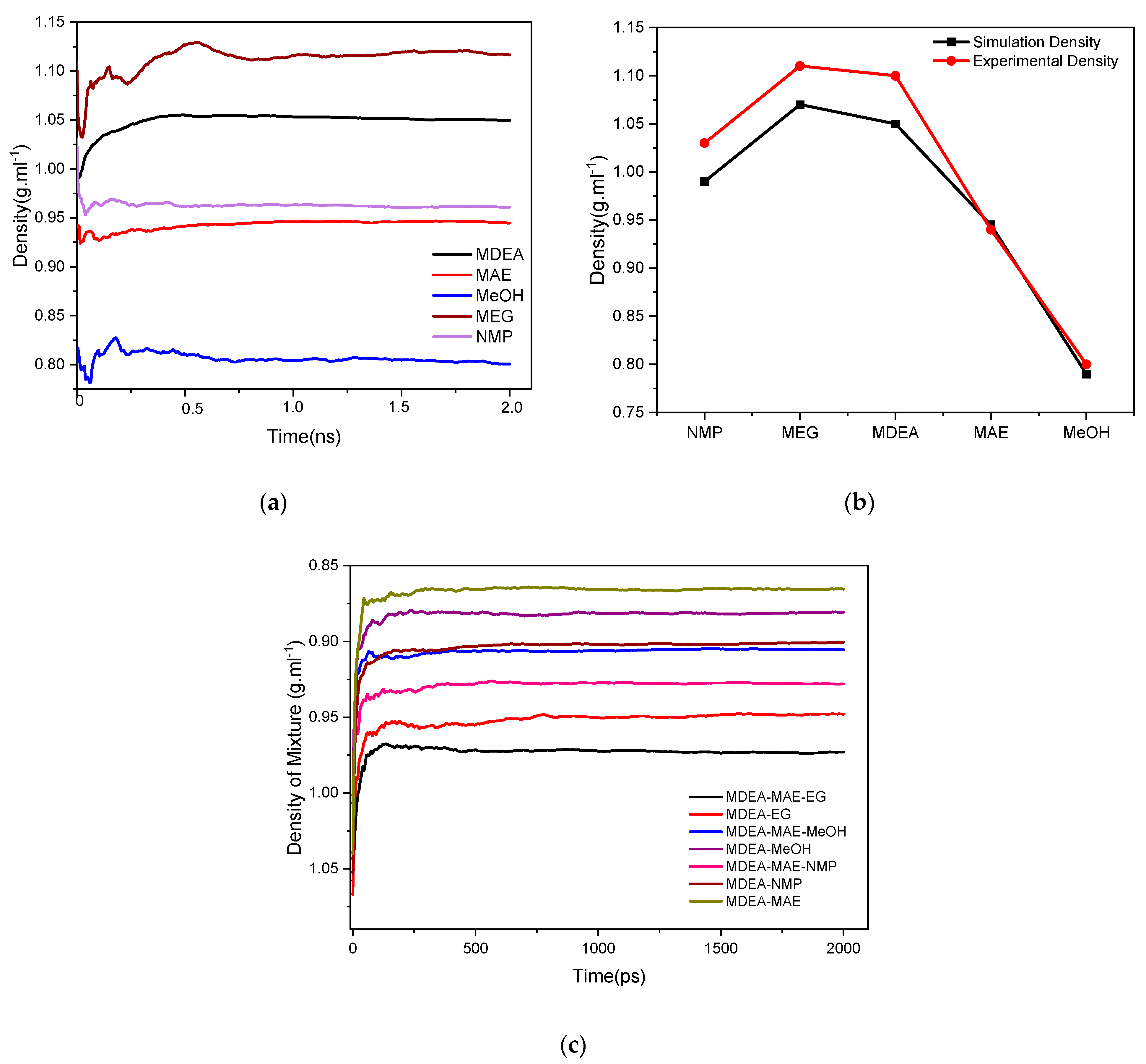 Processes 12 01588 g002 Processes 12 01588 g002