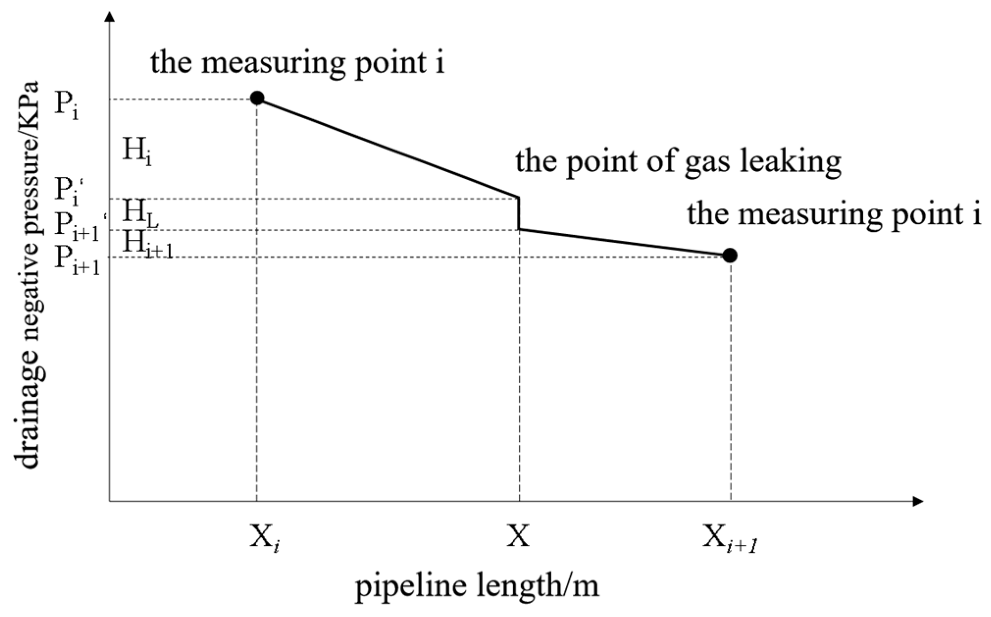 Processes 12 01590 g001