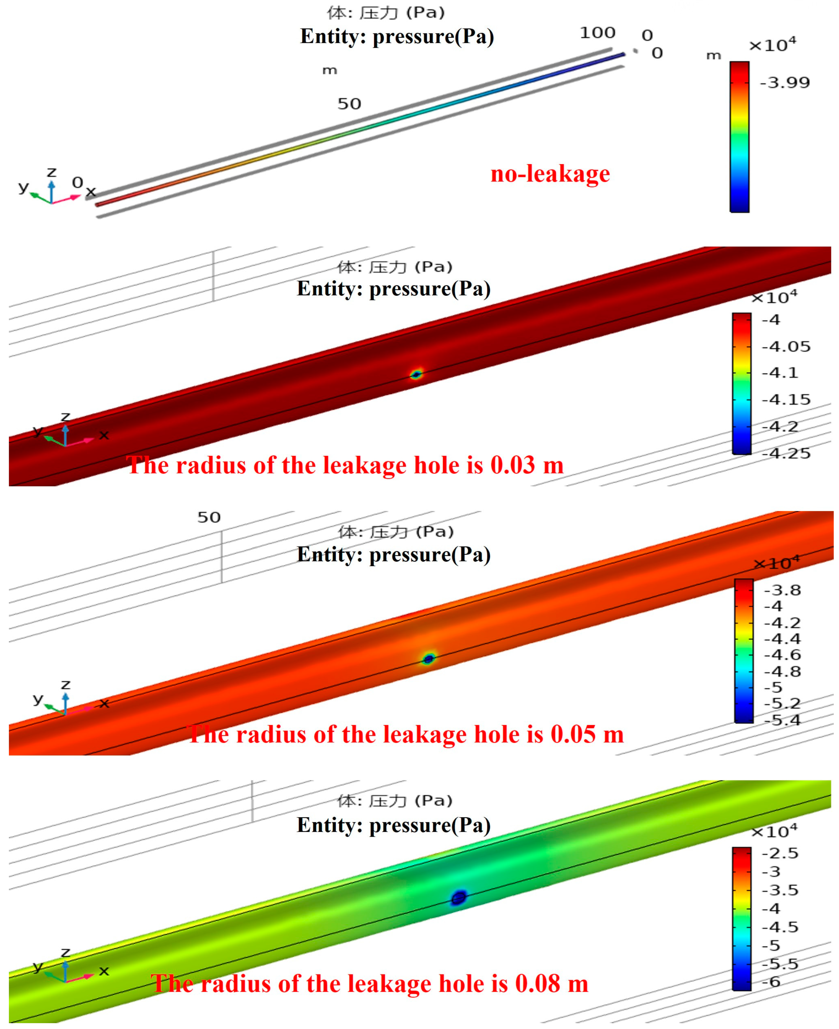 Processes 12 01590 g005