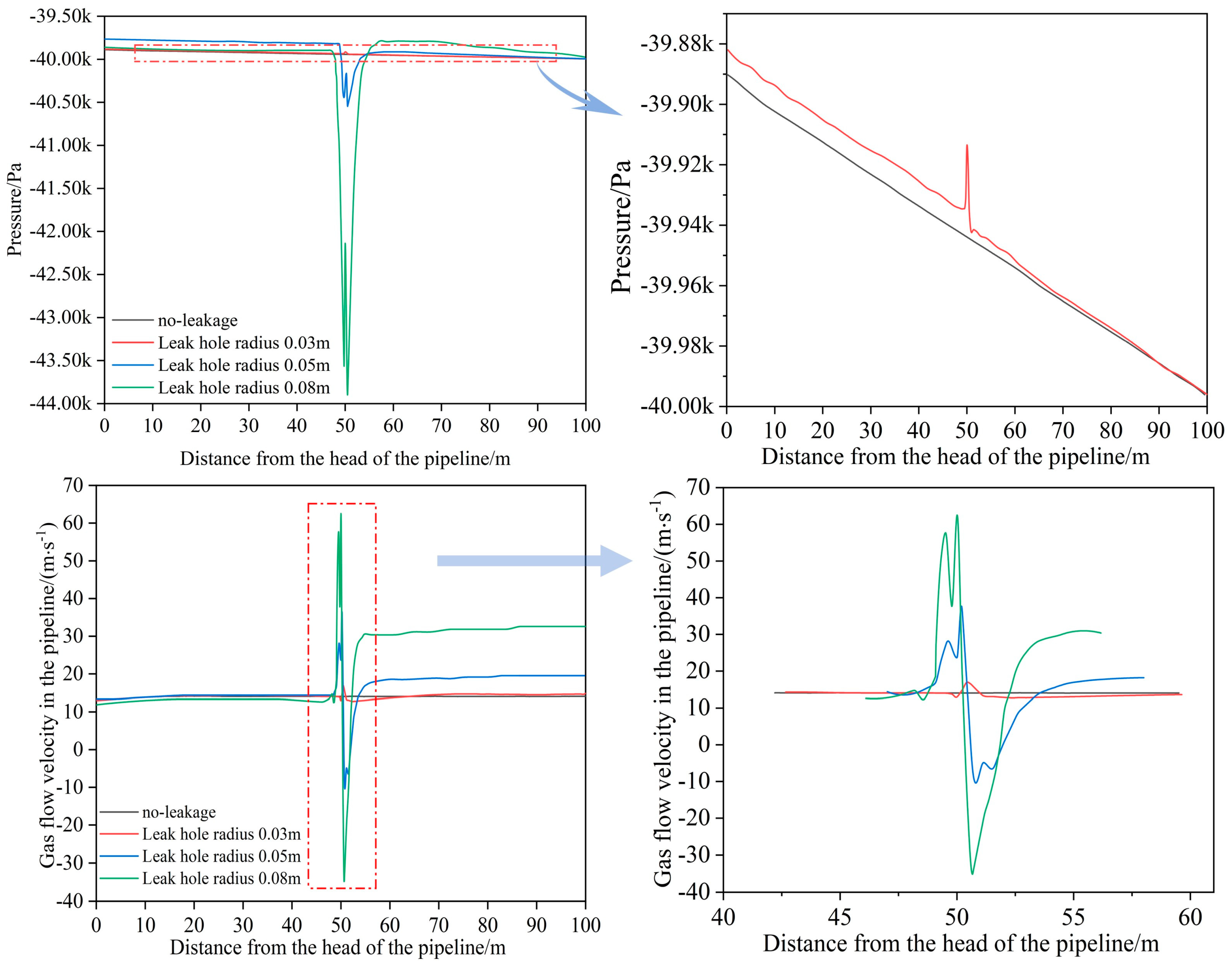 Processes 12 01590 g006