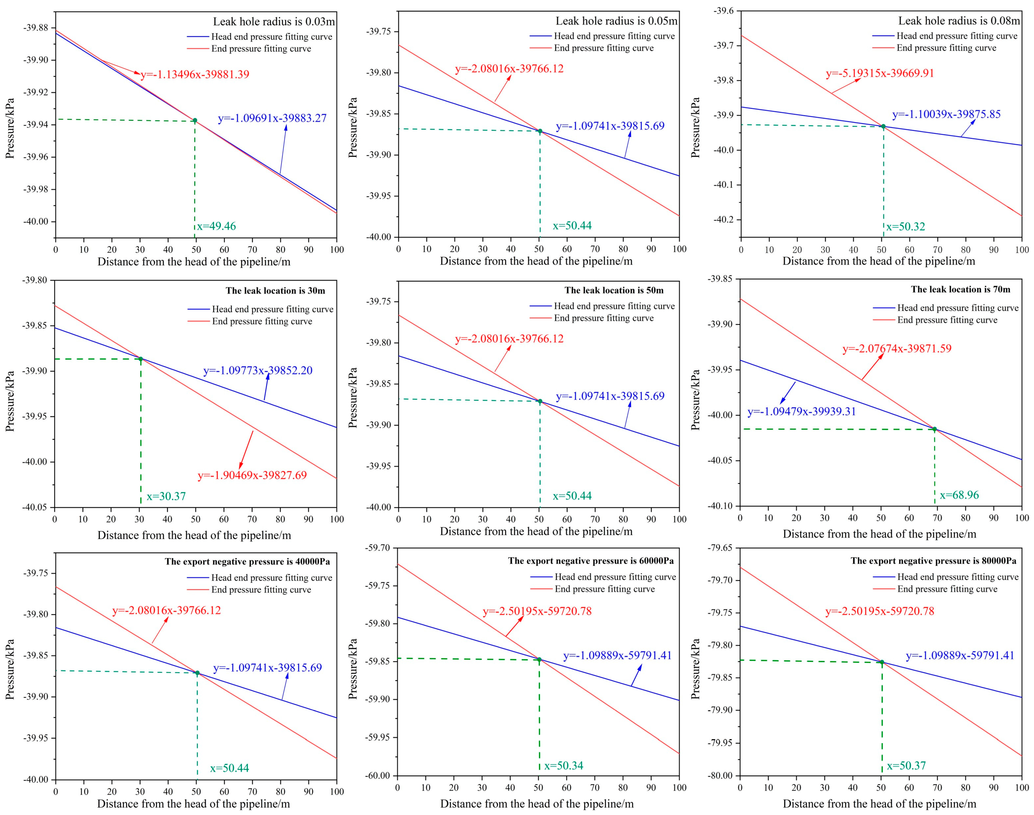 Processes 12 01590 g009