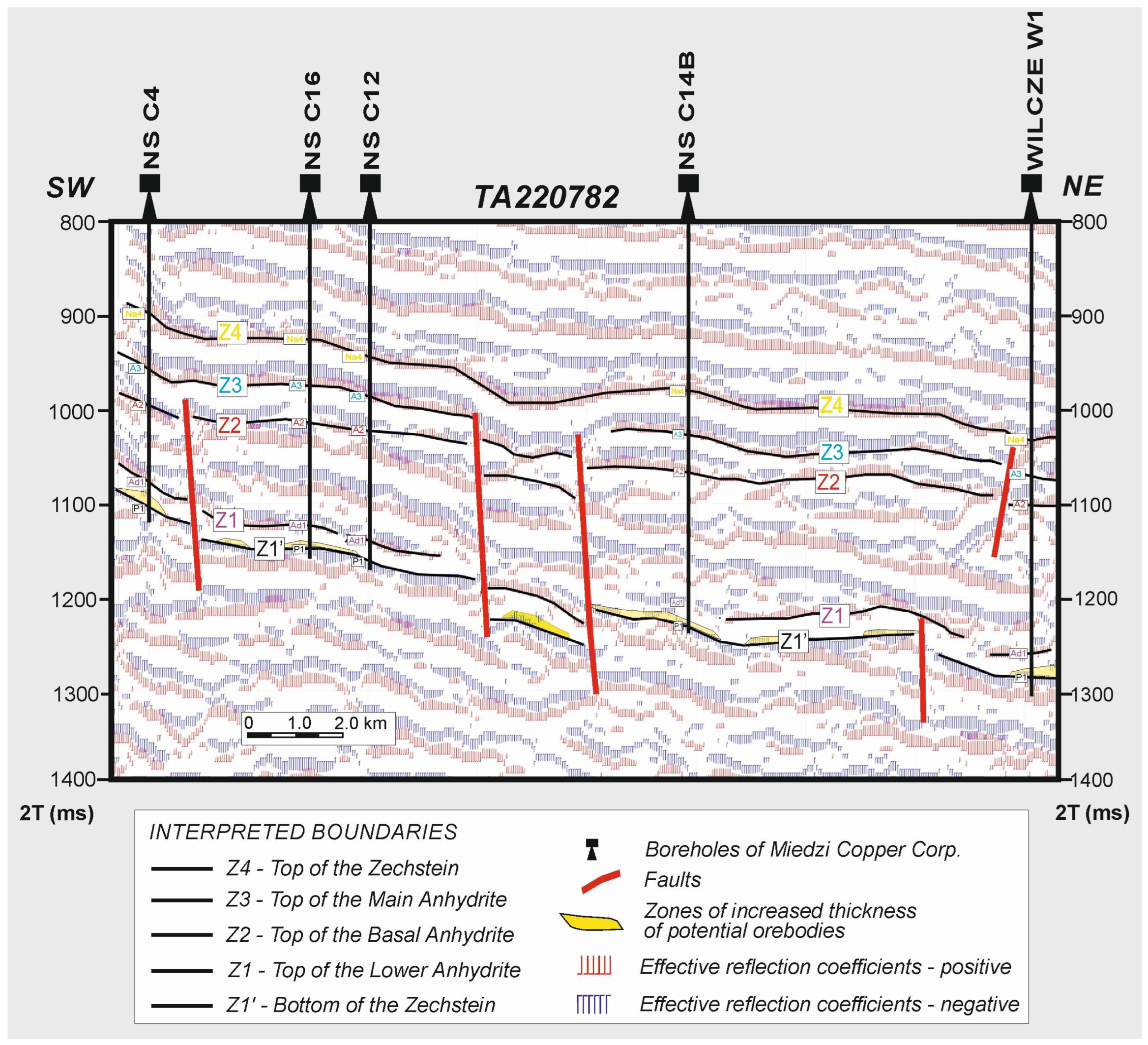 Processes 12 01592 g002
