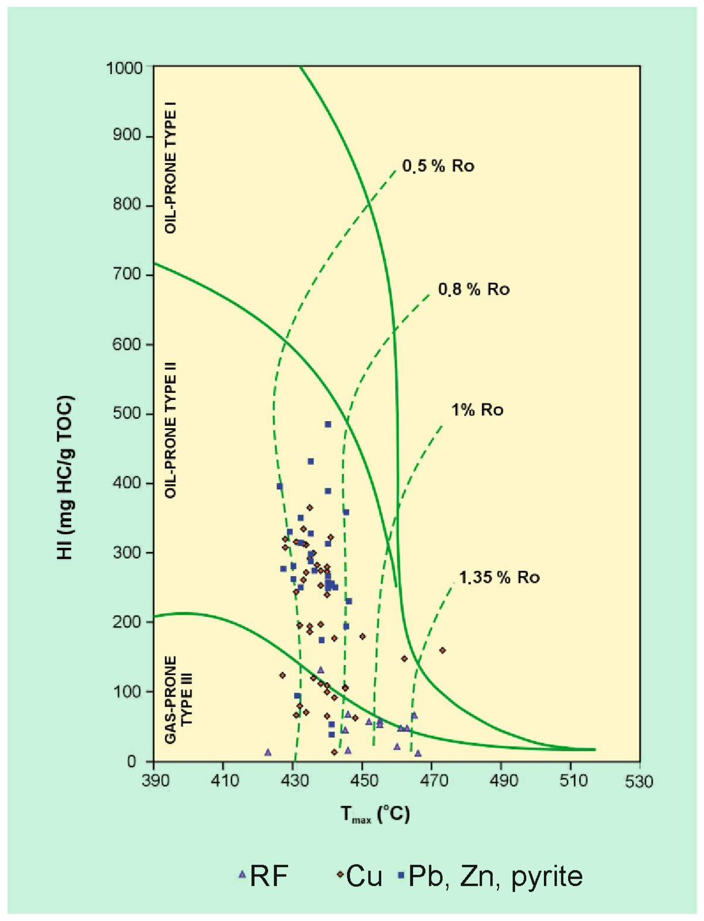Processes 12 01592 g004