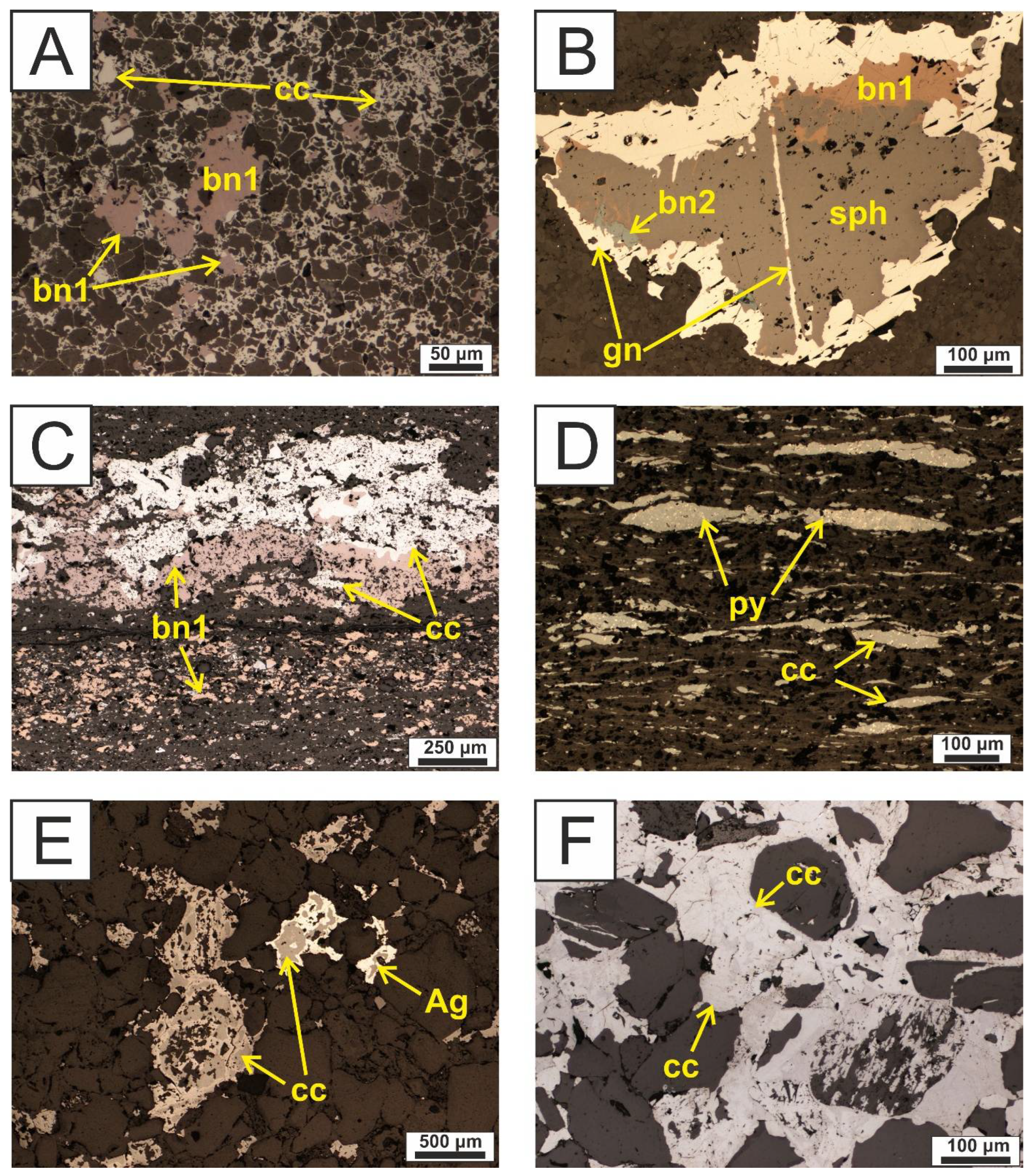 Processes 12 01592 g007