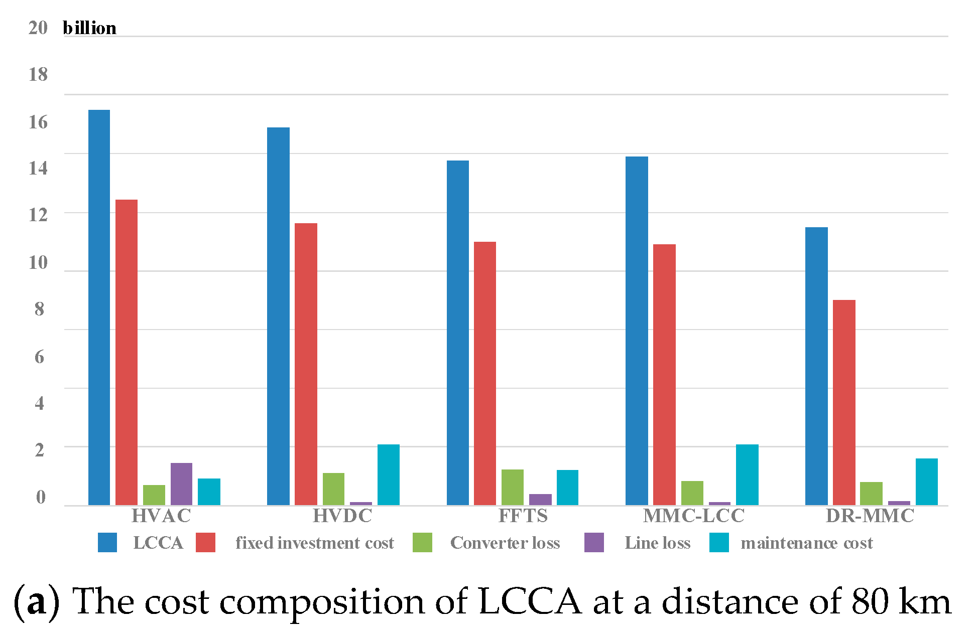 Processes 12 01594 g006a
