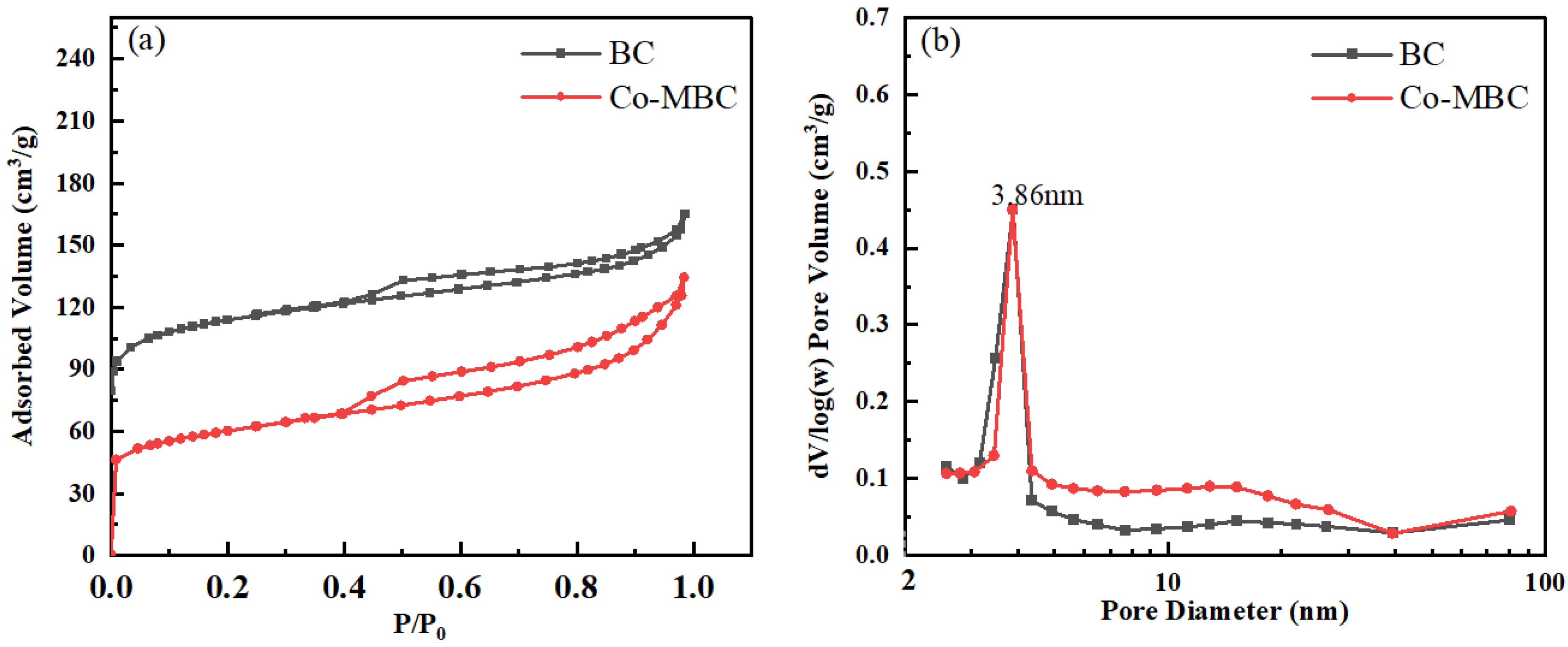 Processes 12 01596 g002