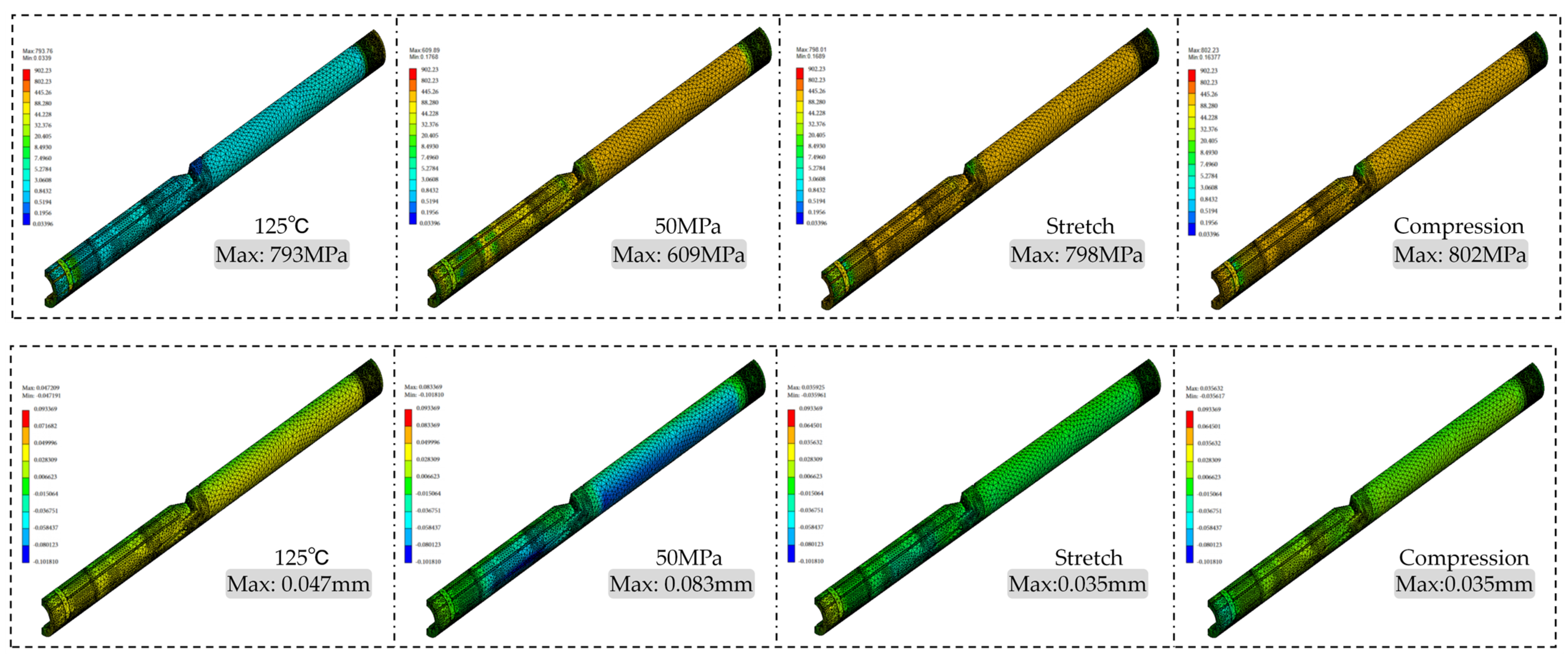 Processes 12 01597 g003