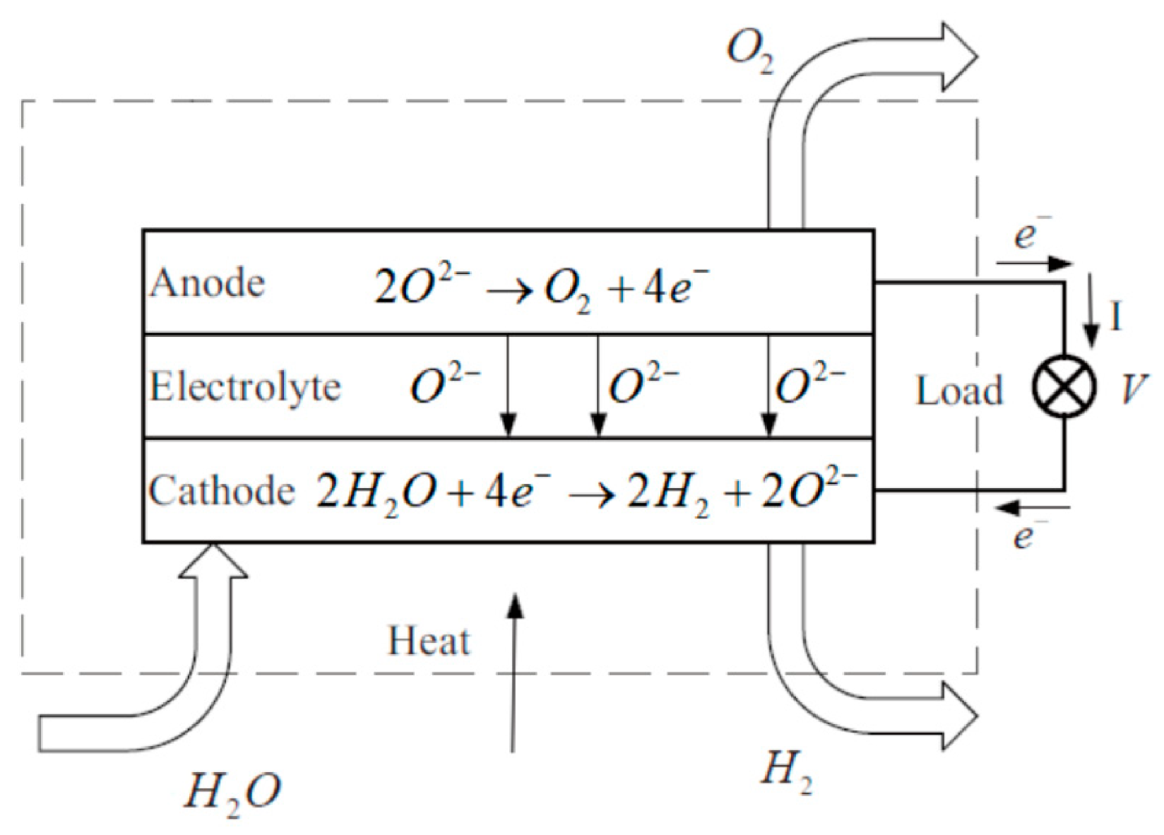 Processes 12 01598 g005