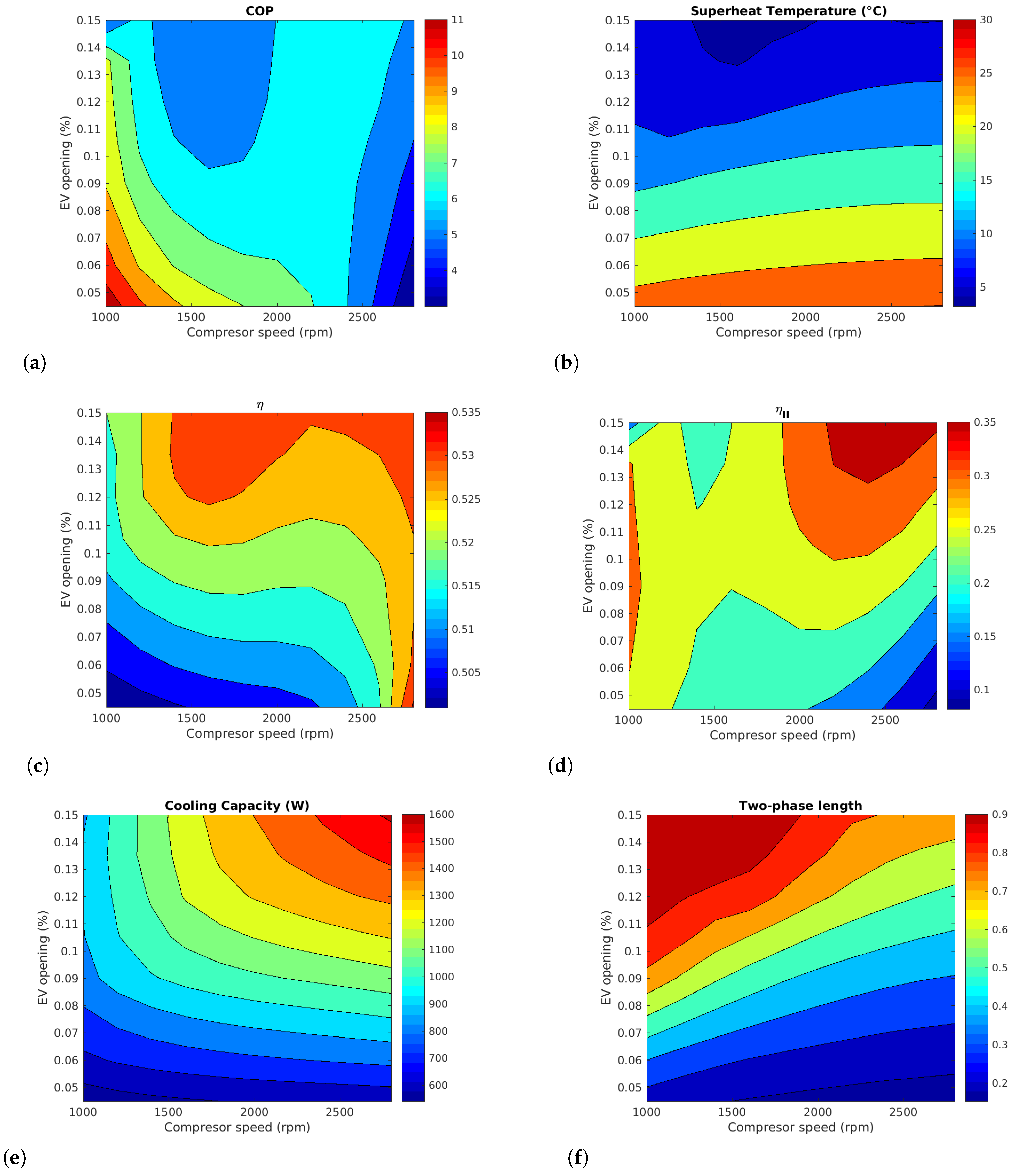 Processes 12 01600 g002