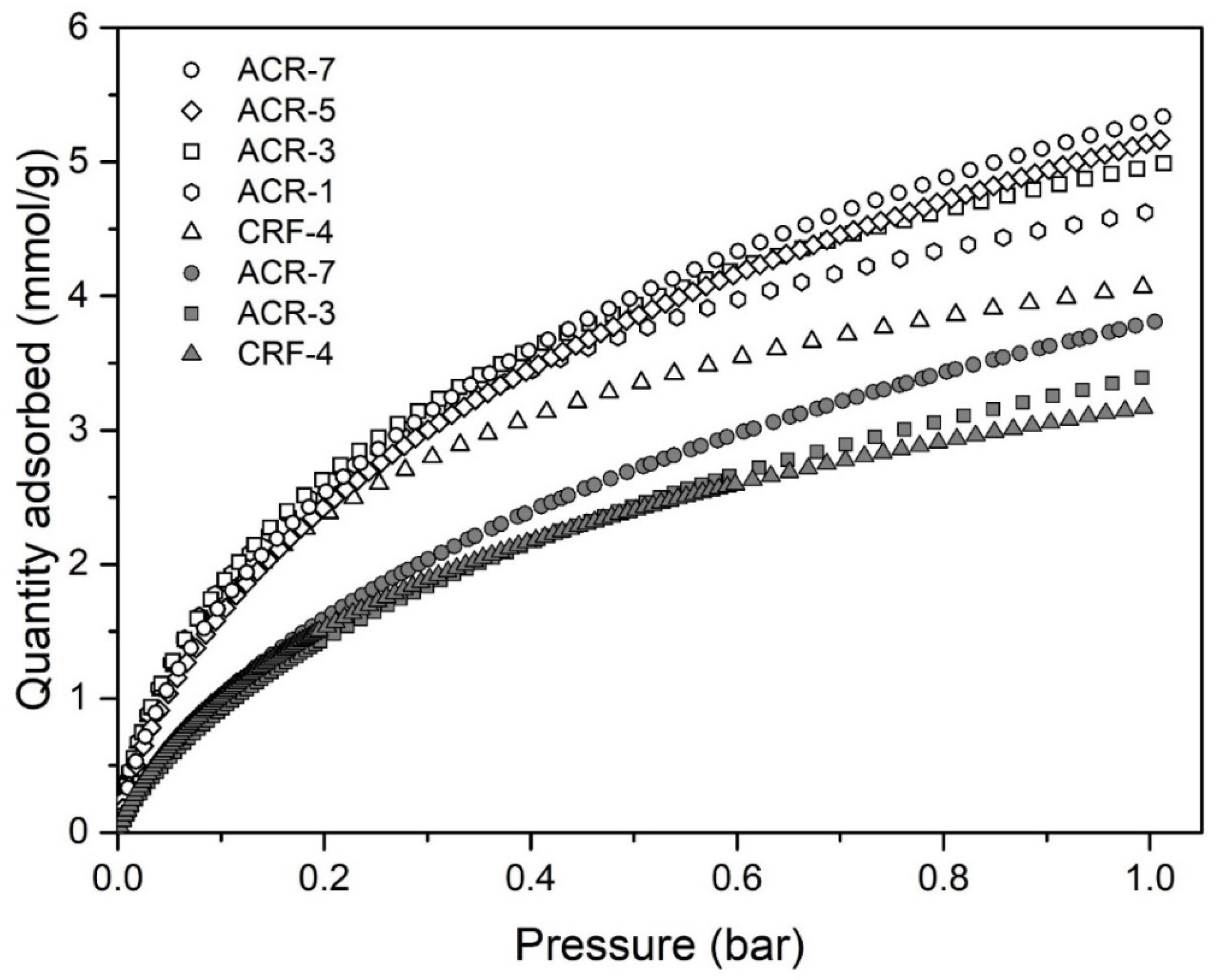 Processes 12 01604 g006