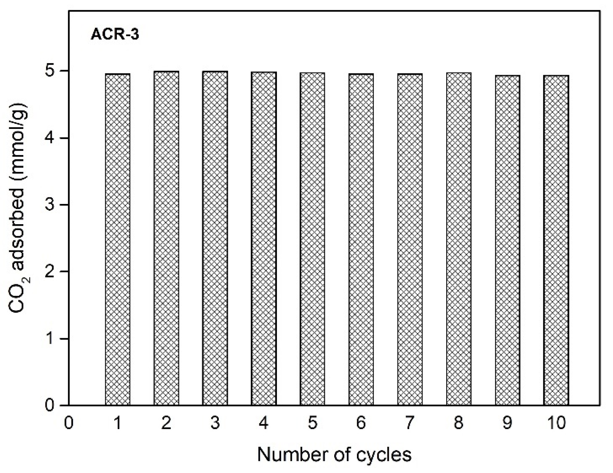 Processes 12 01604 g009