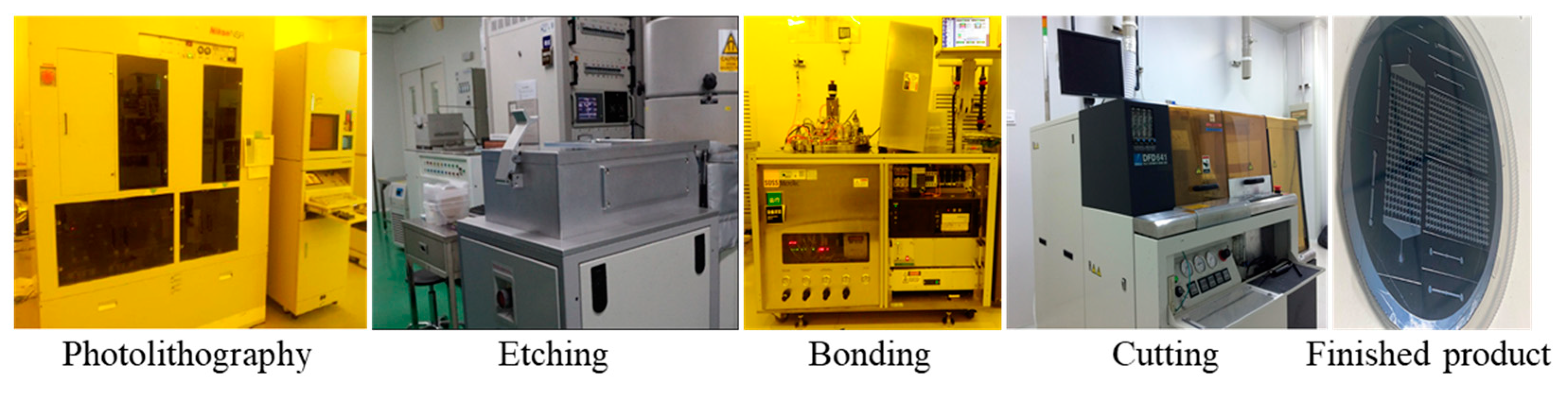 Processes 12 01608 g001