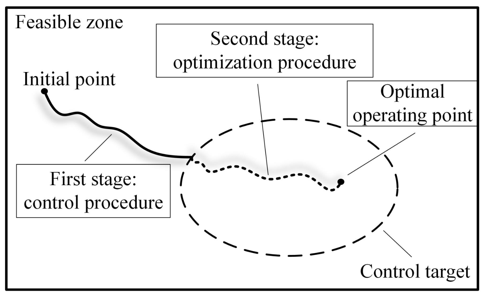Processes 12 01611 g001