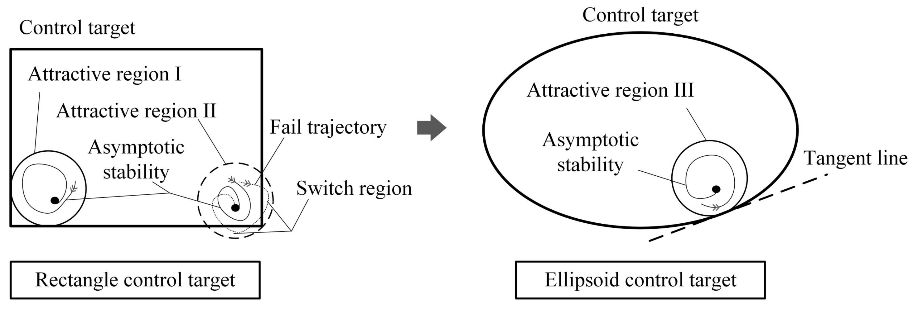 Processes 12 01611 g006