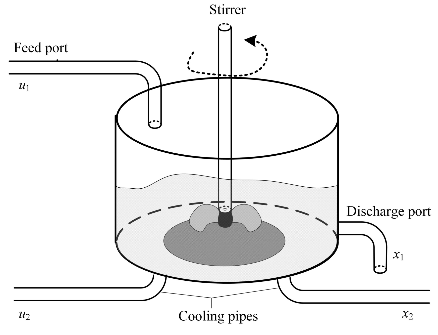 Processes 12 01611 g008
