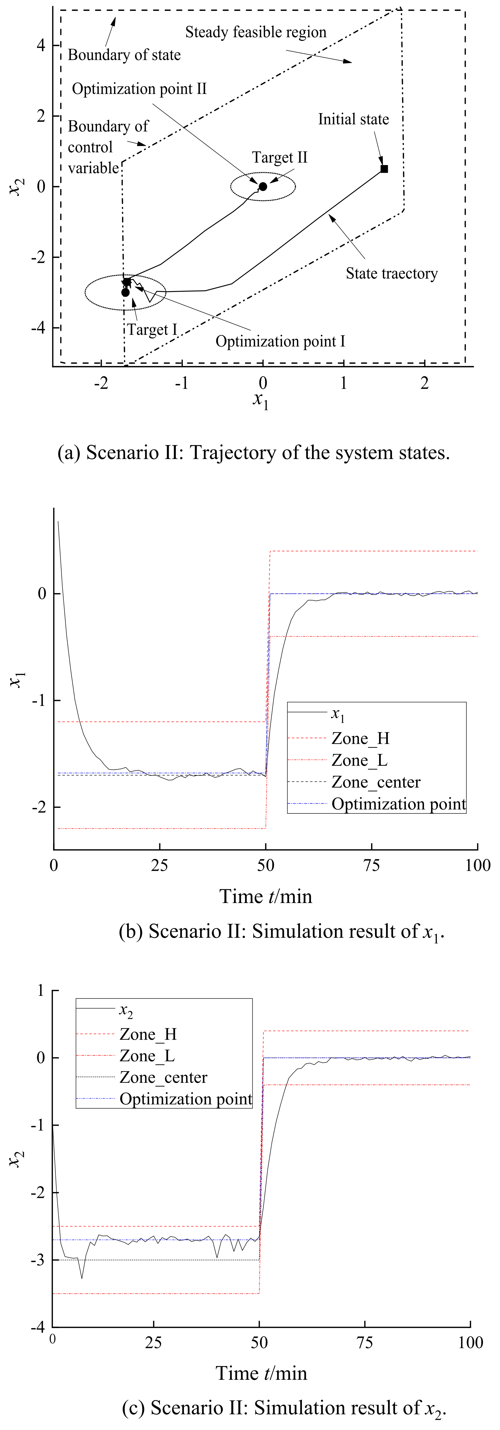 Processes 12 01611 g010