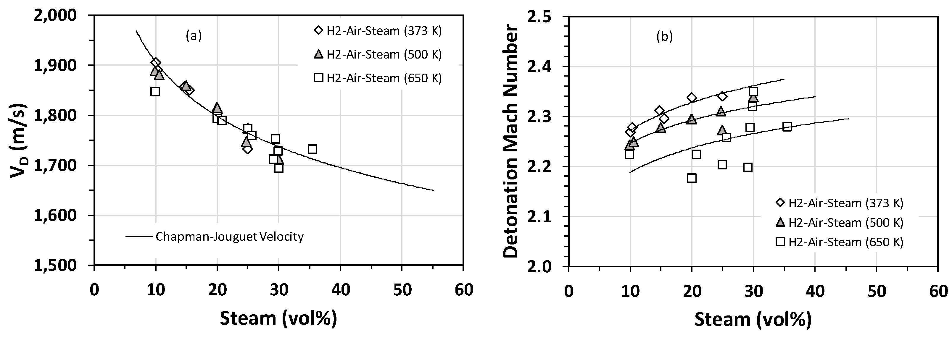 Processes 12 01618 g005