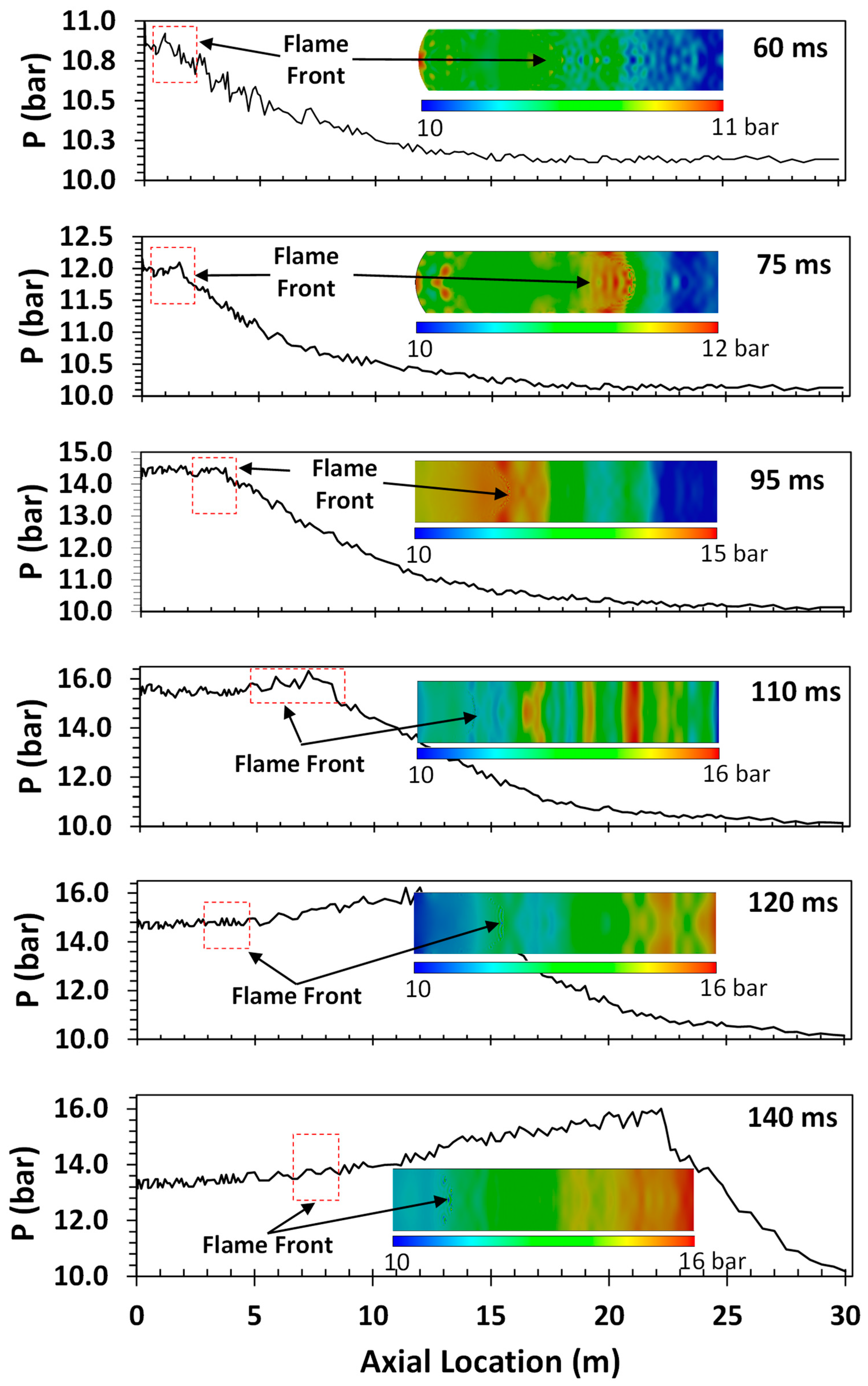 Processes 12 01618 g006