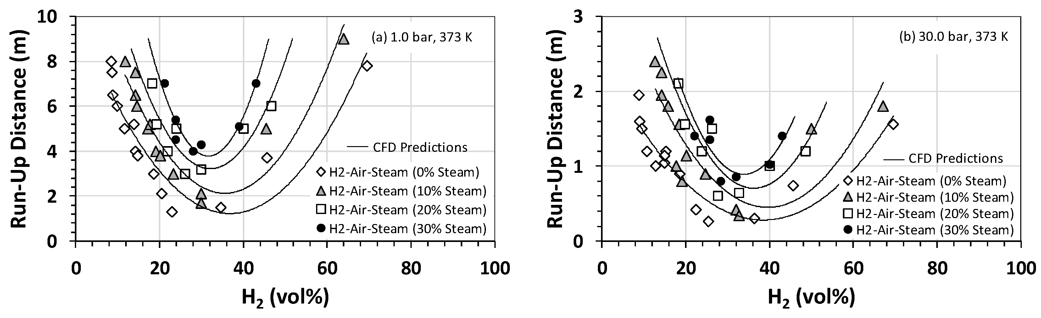 Processes 12 01618 g007