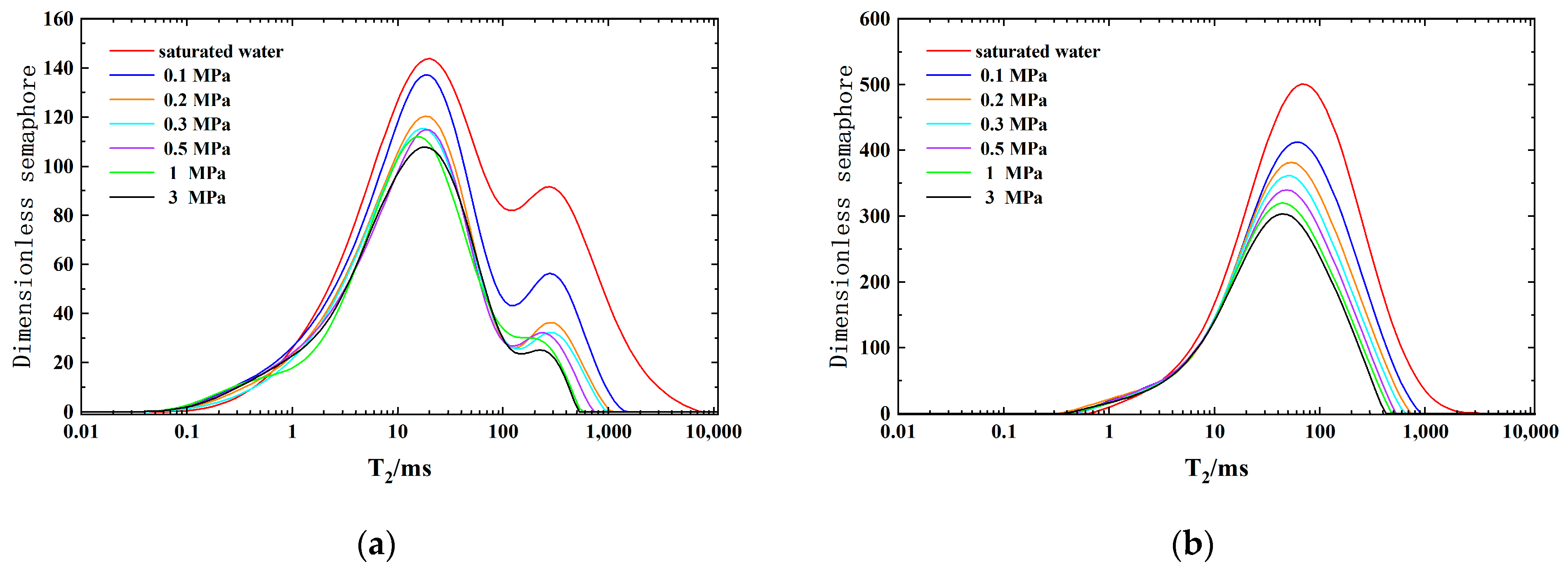 Processes 12 01619 g009 Processes 12 01619 g009