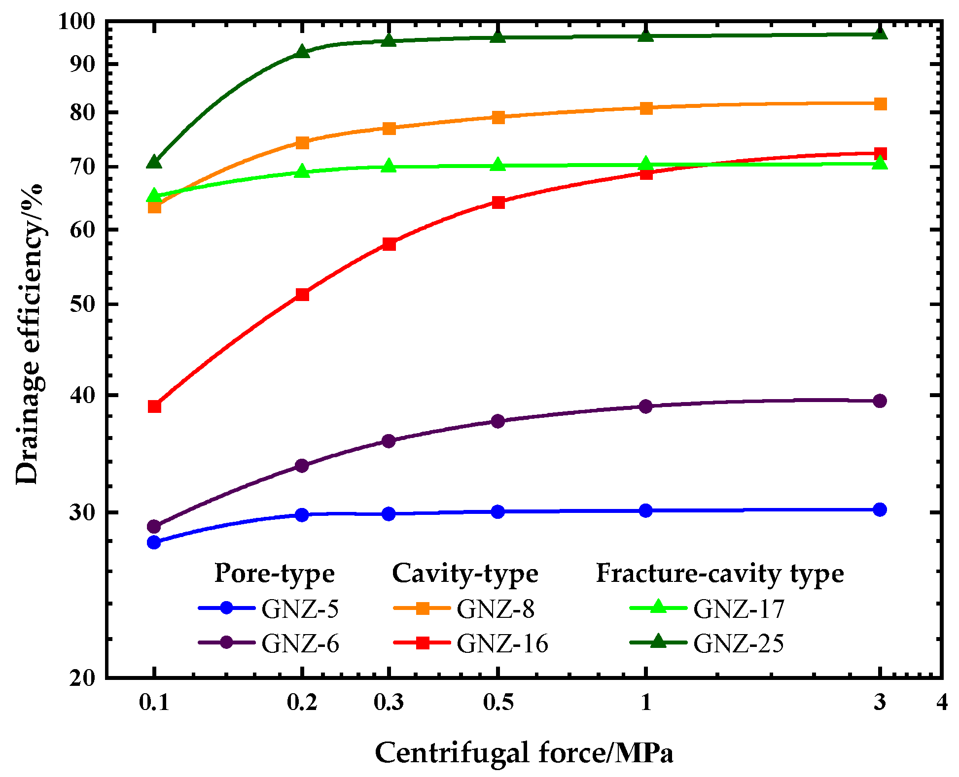 Processes 12 01619 g011 Processes 12 01619 g011