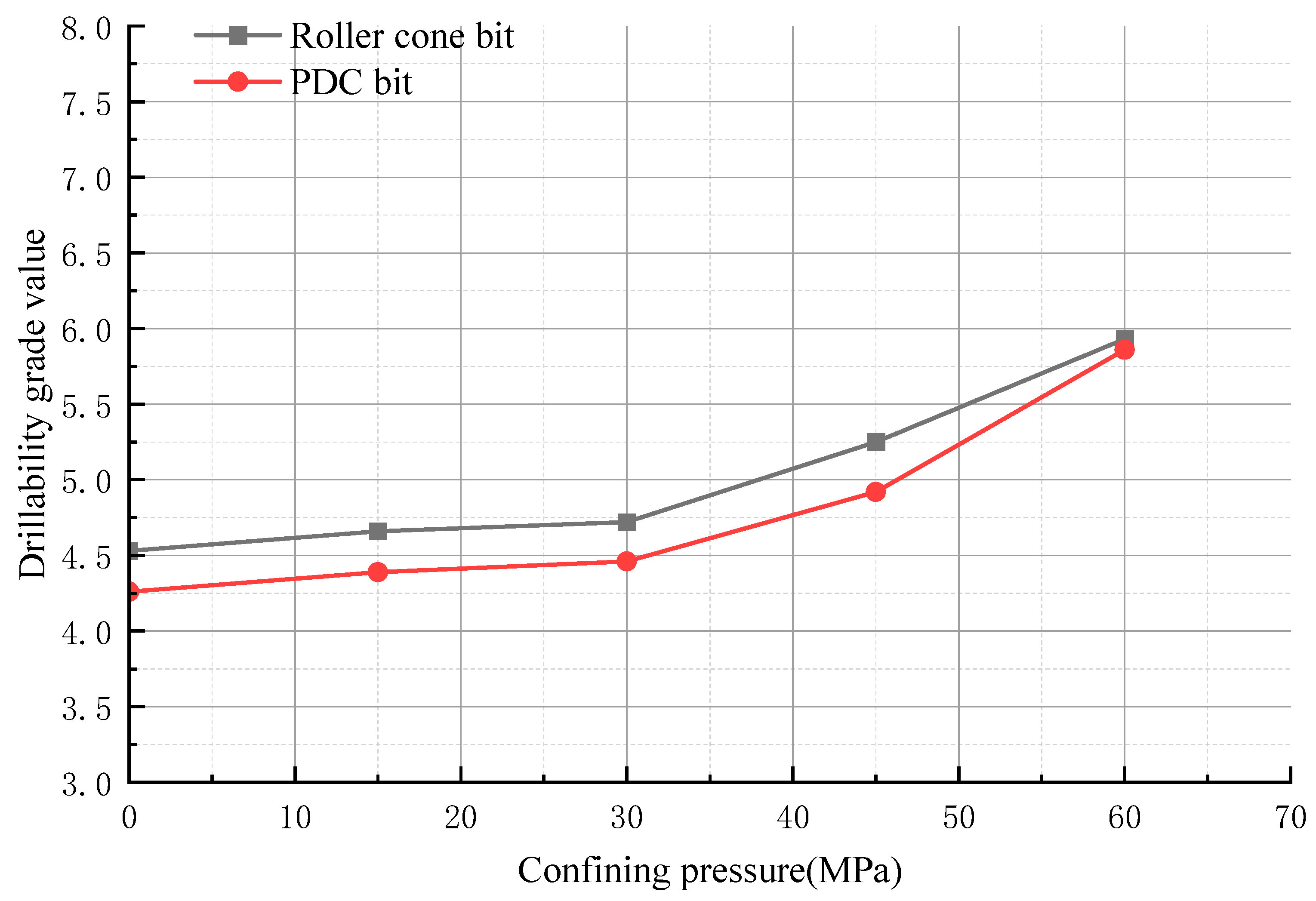 Processes 12 01626 g002
