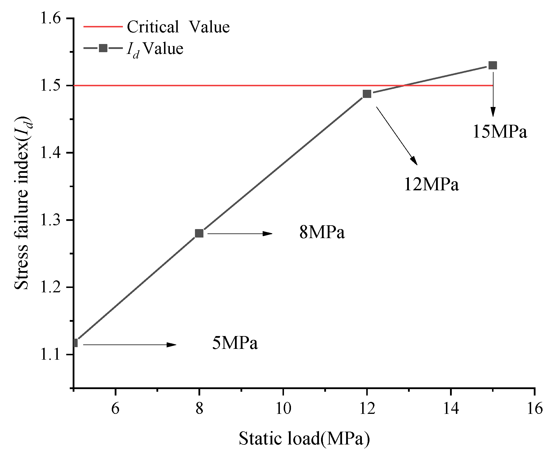 Processes 12 01634 g010