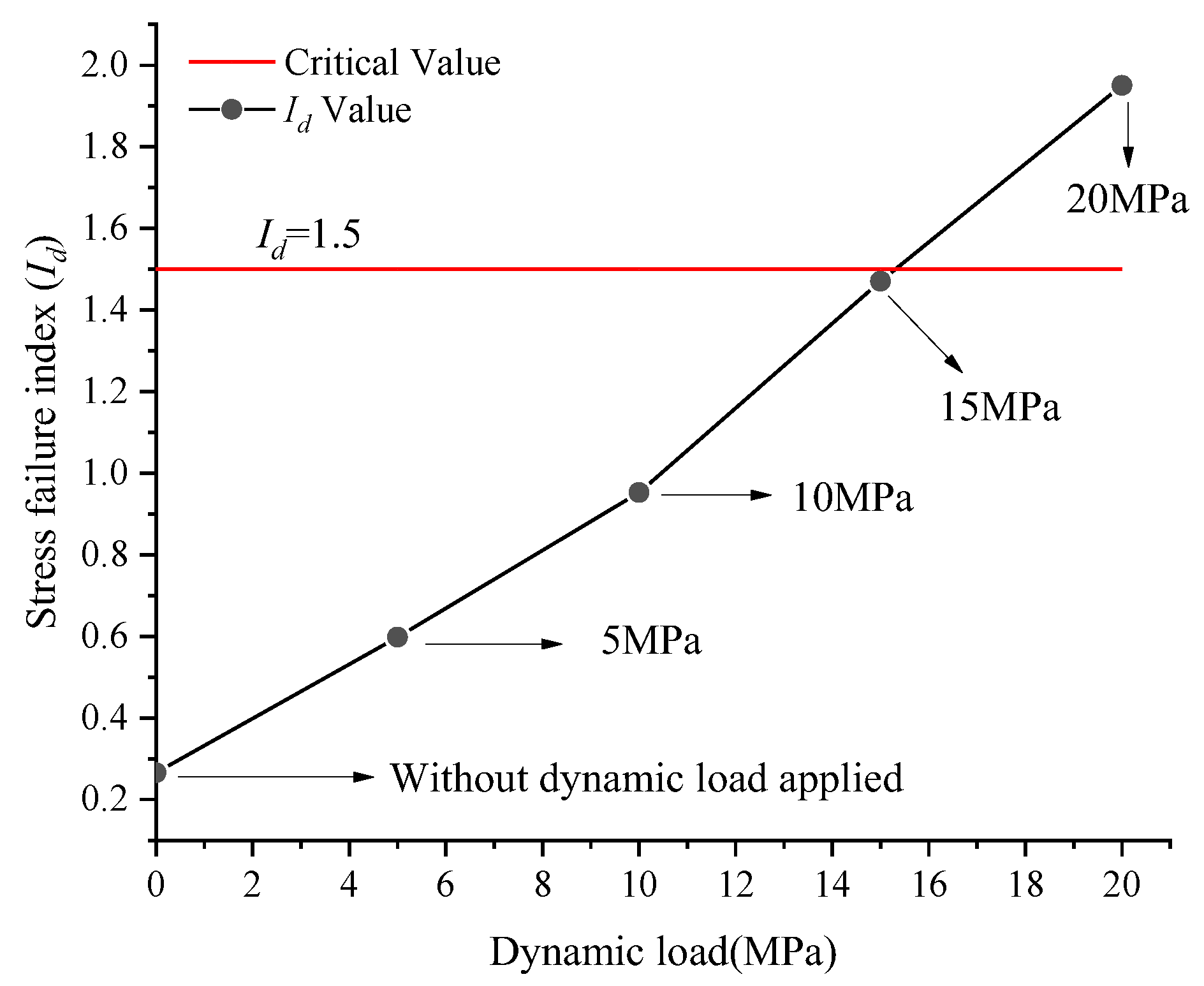 Processes 12 01634 g012