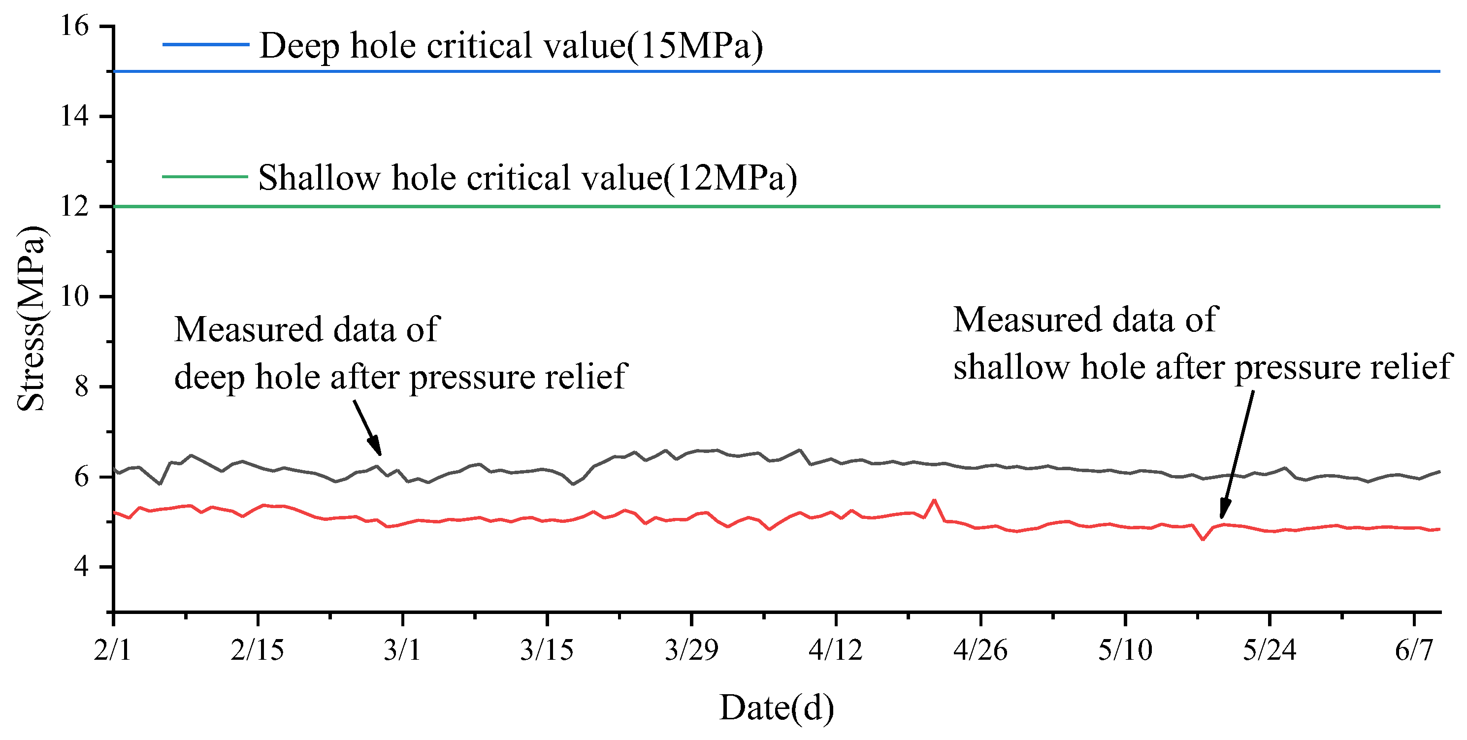 Processes 12 01634 g021