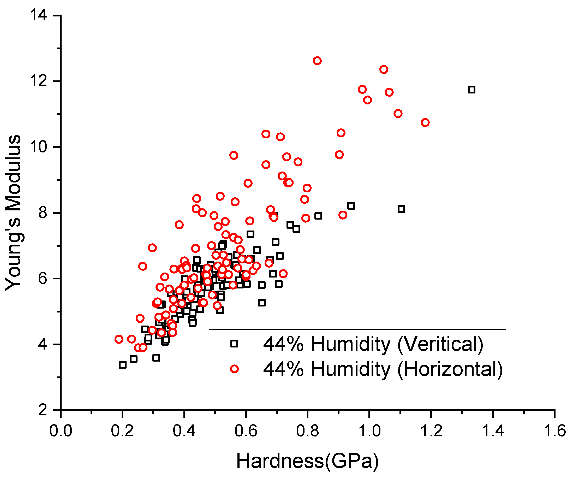 Processes 12 01636 g006