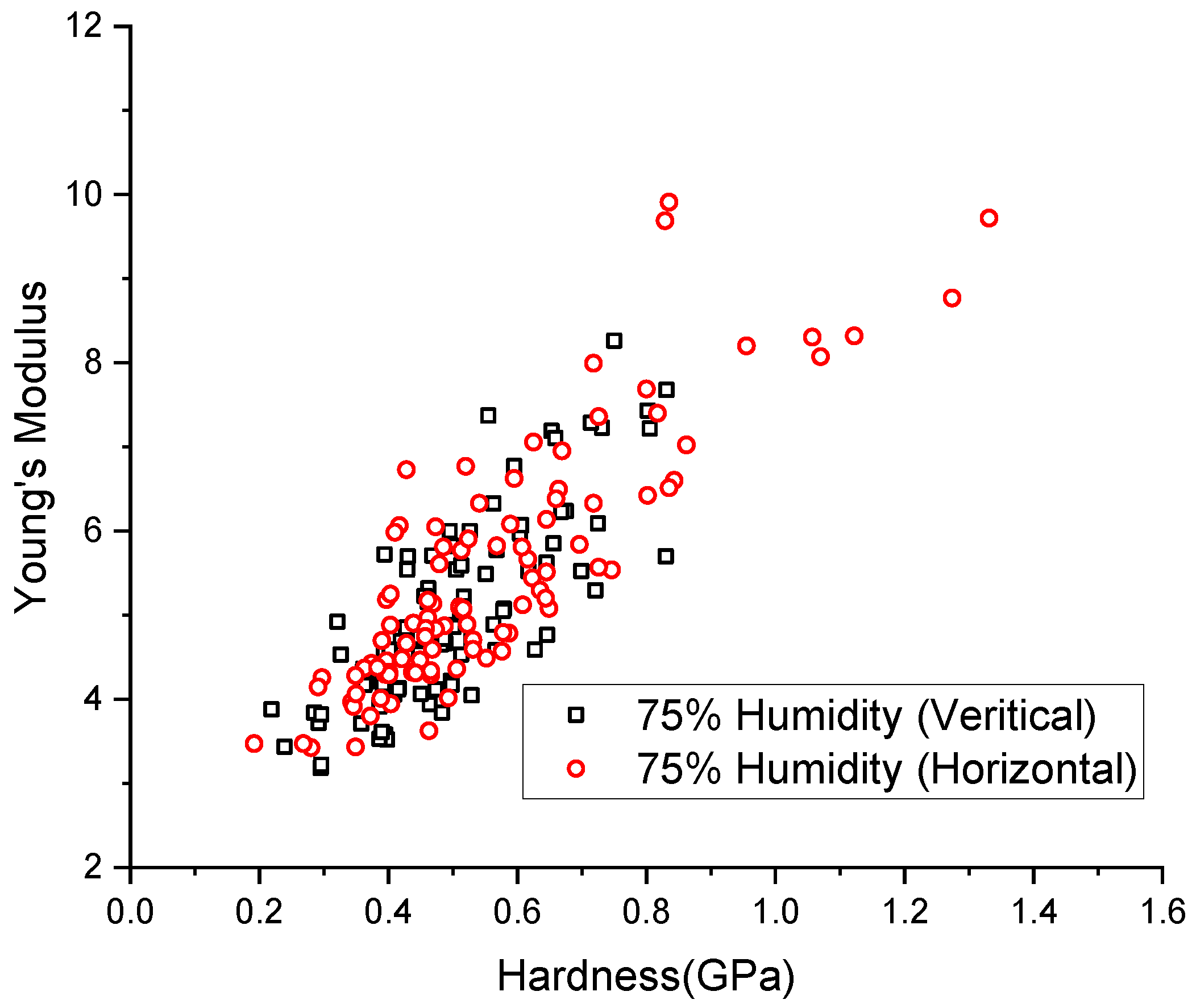 Processes 12 01636 g007