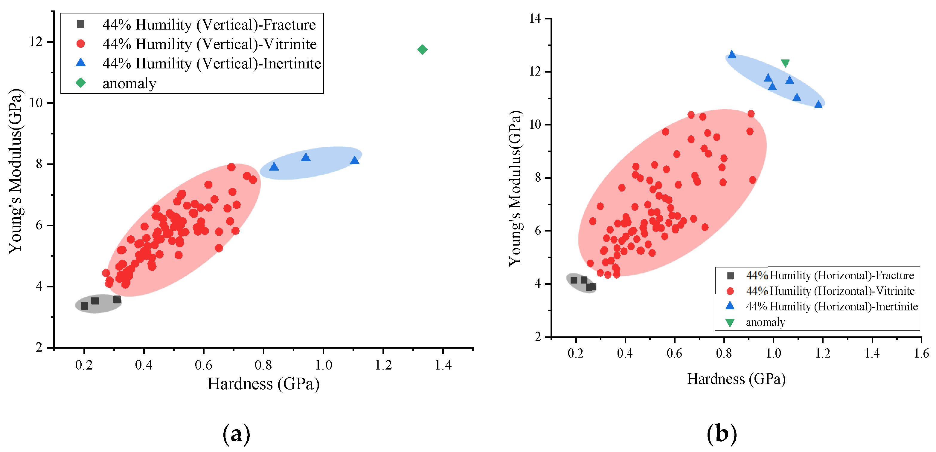 Processes 12 01636 g009