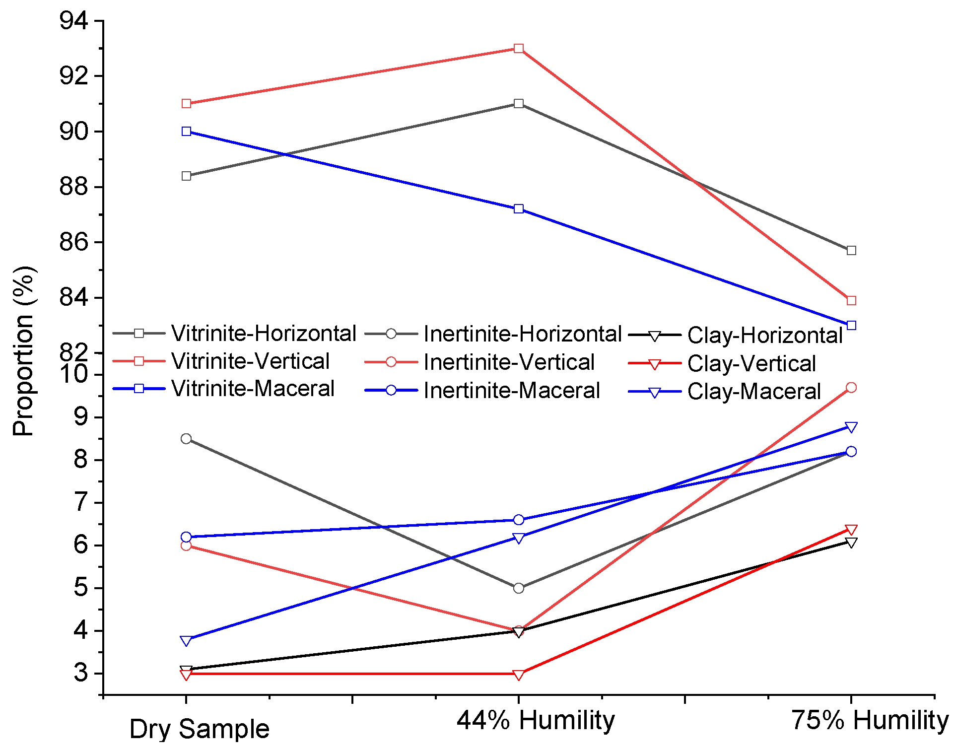 Processes 12 01636 g011