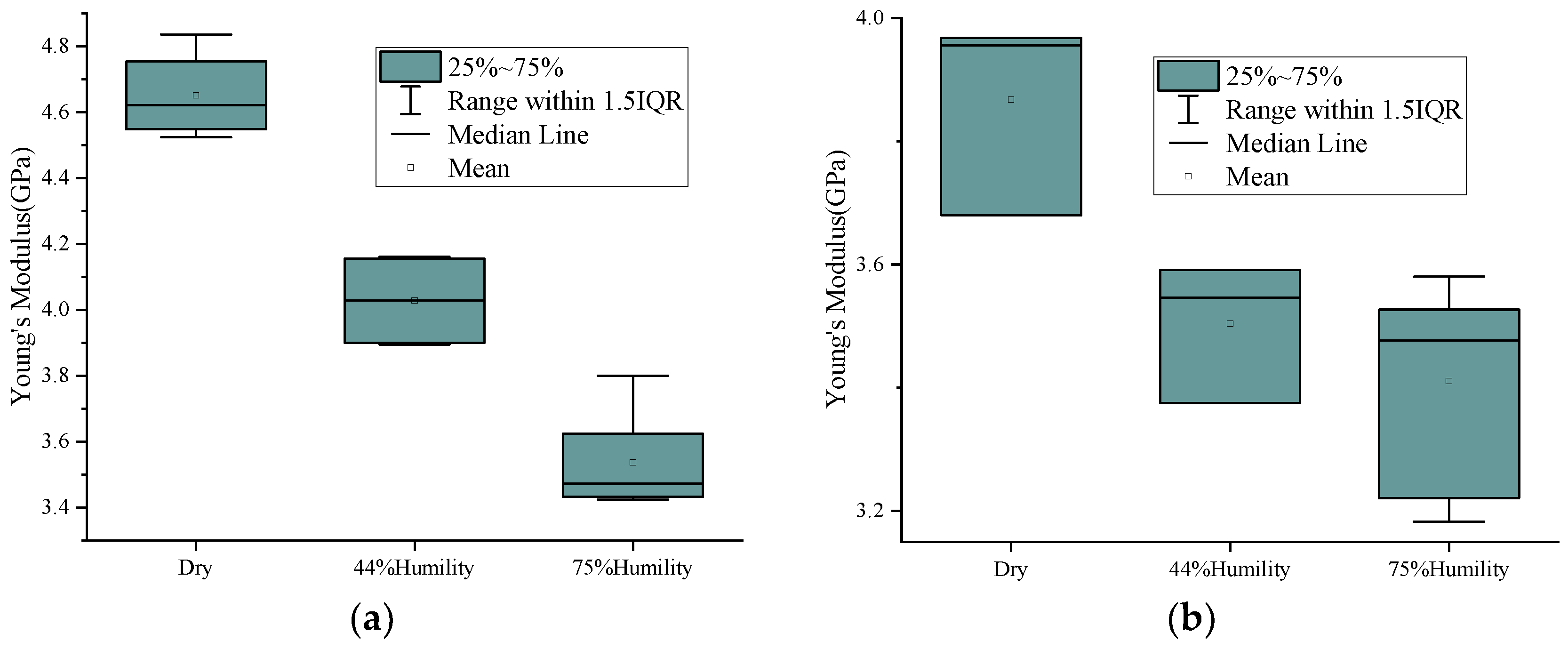 Processes 12 01636 g012