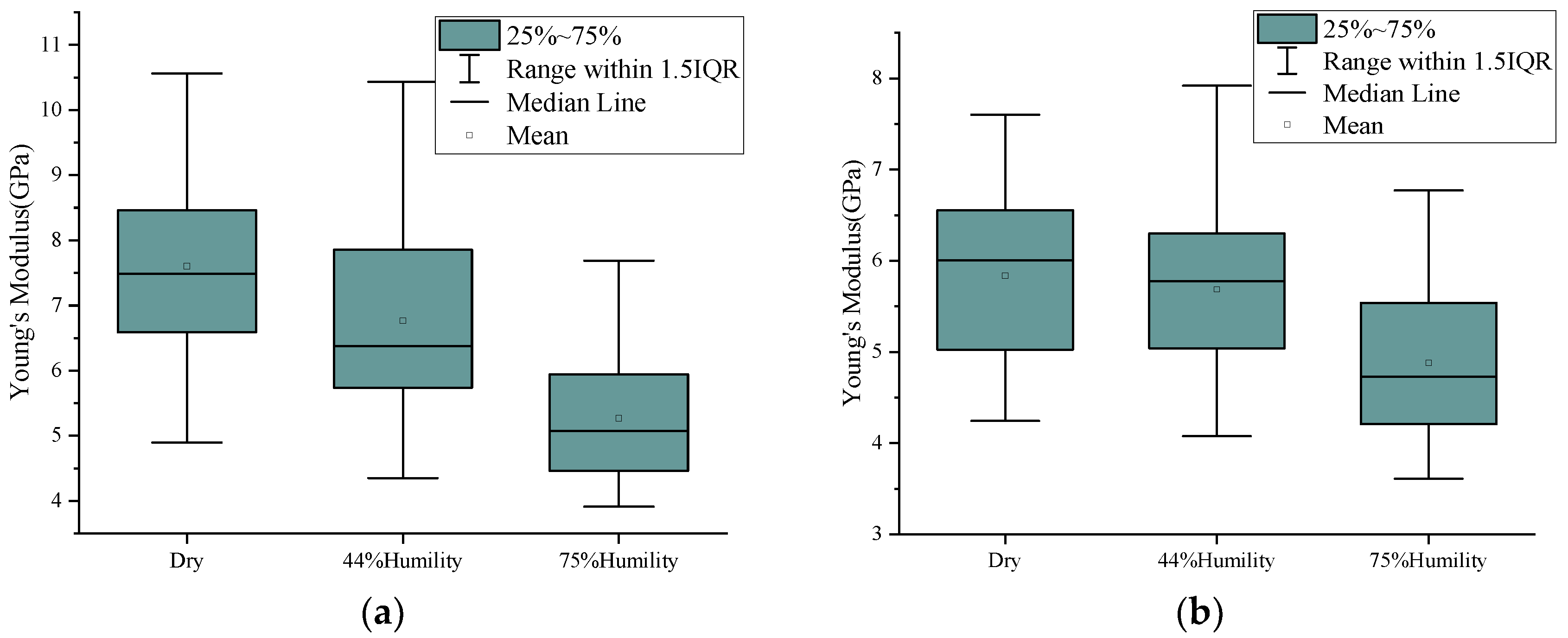 Processes 12 01636 g013
