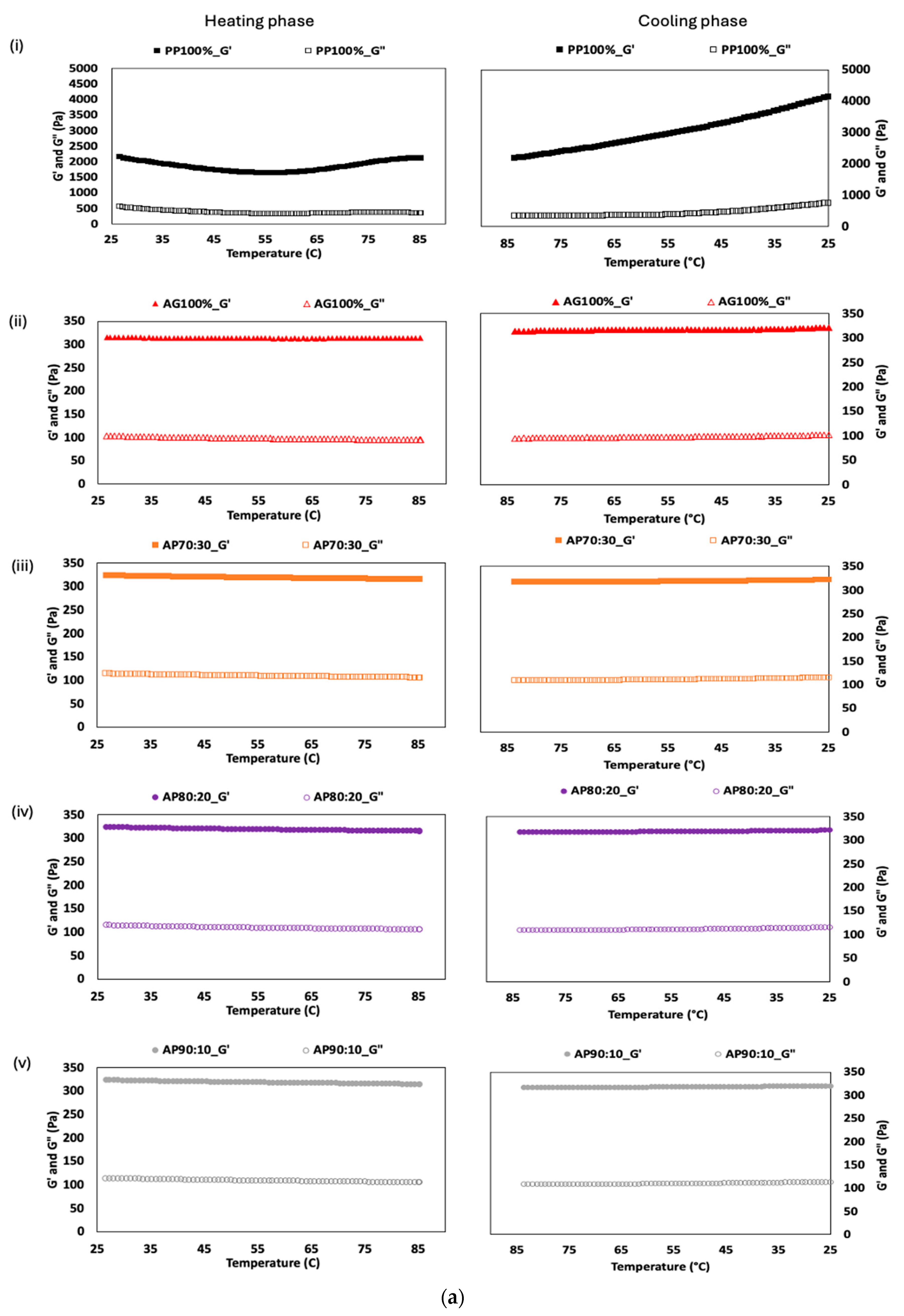 Processes 12 01638 g001a