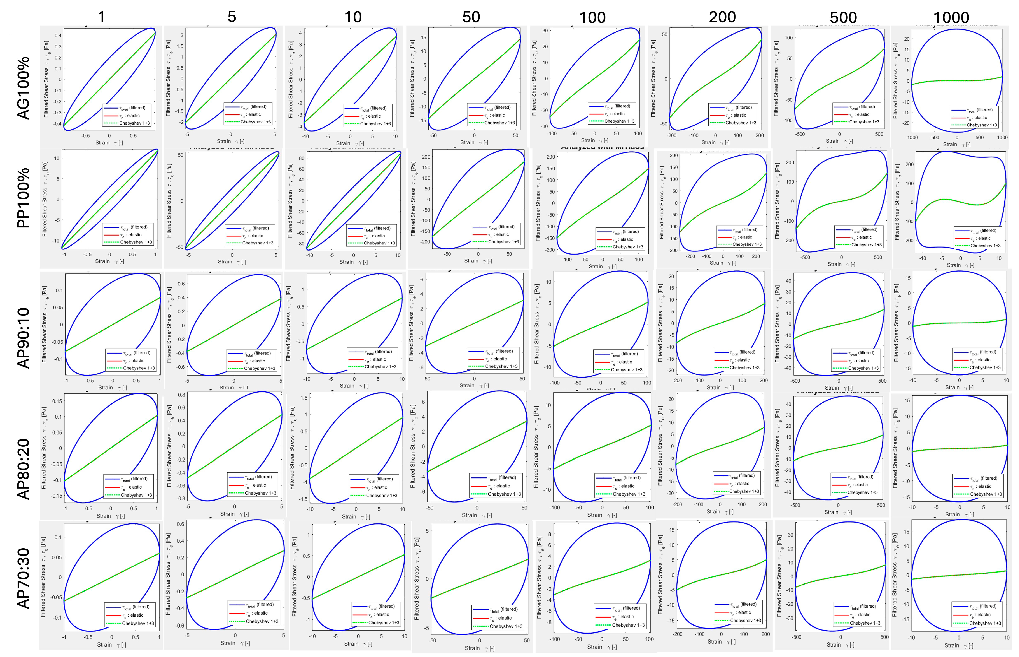 Processes 12 01638 g003