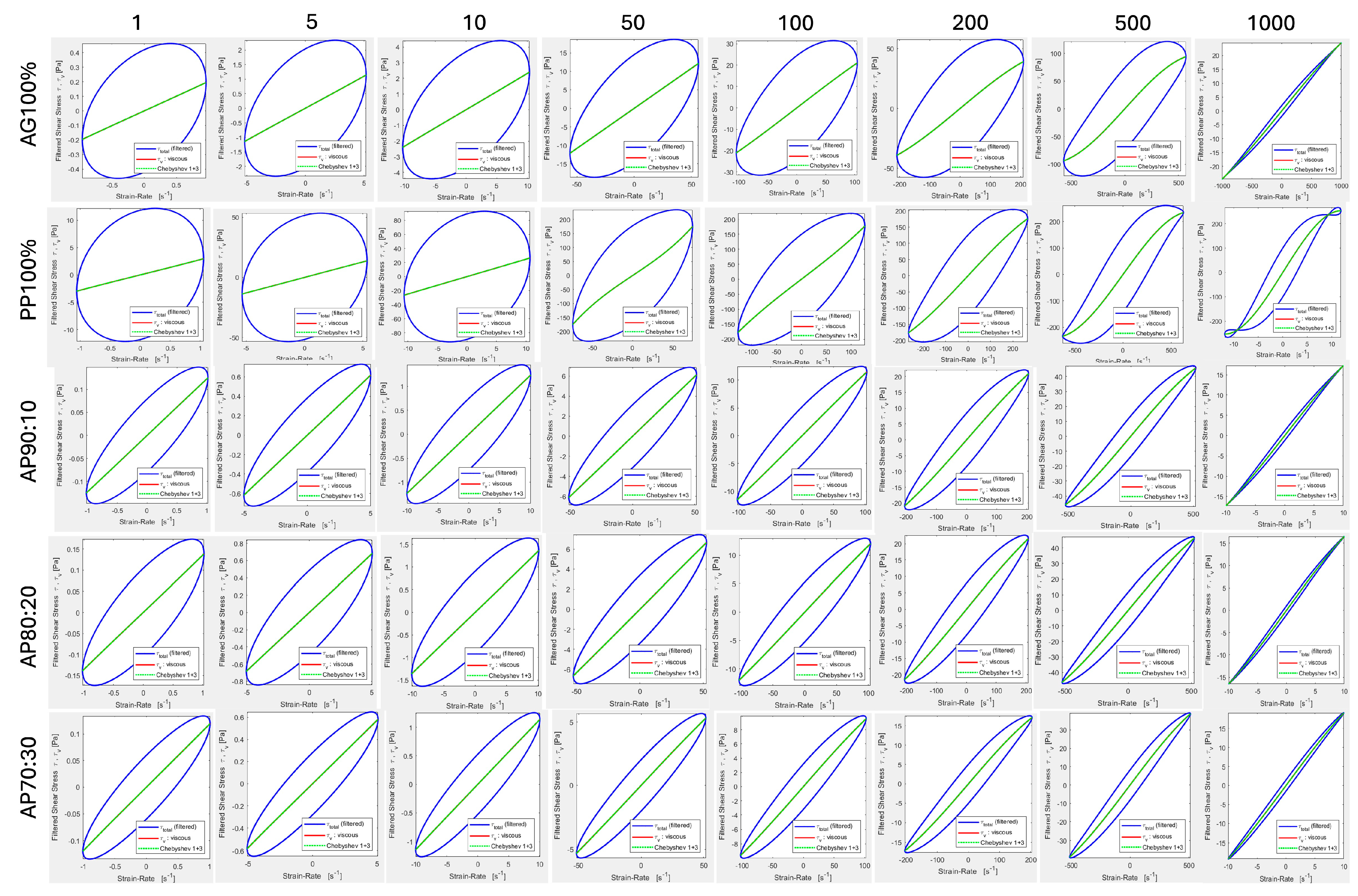 Processes 12 01638 g004