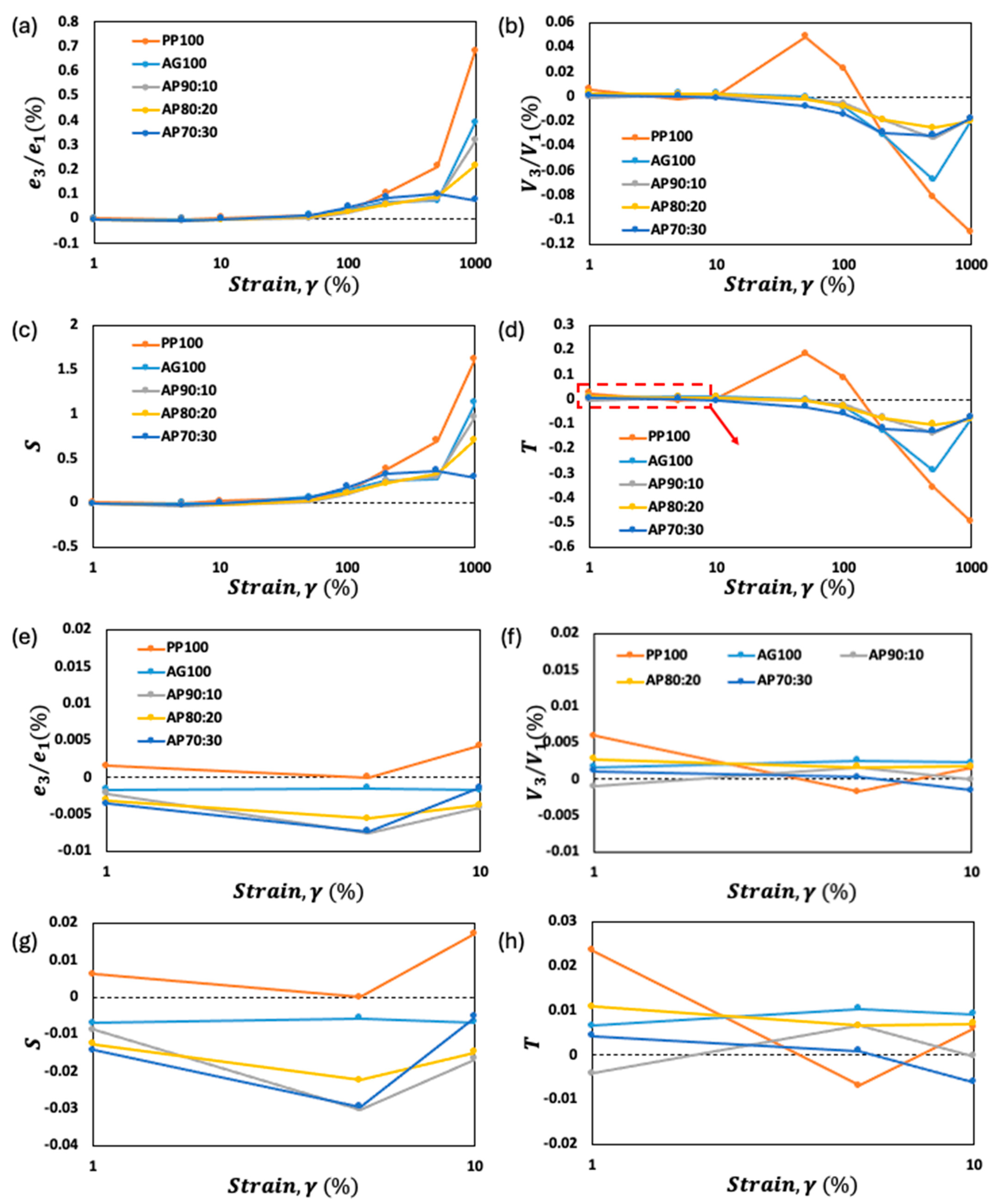 Processes 12 01638 g005