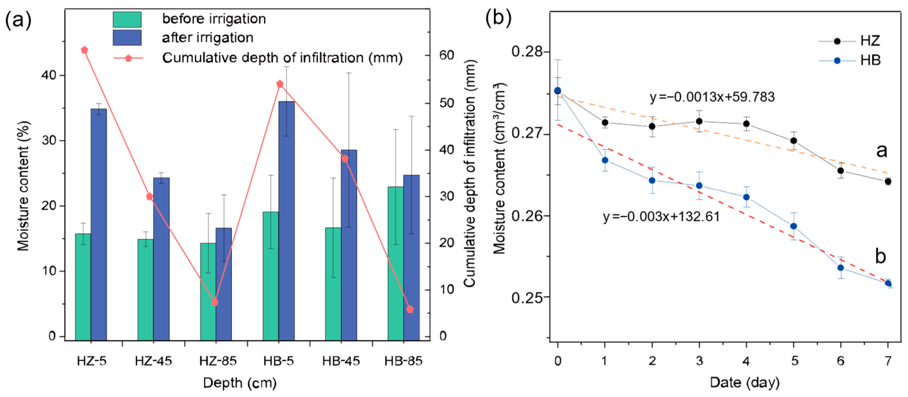 Processes 12 01639 g001