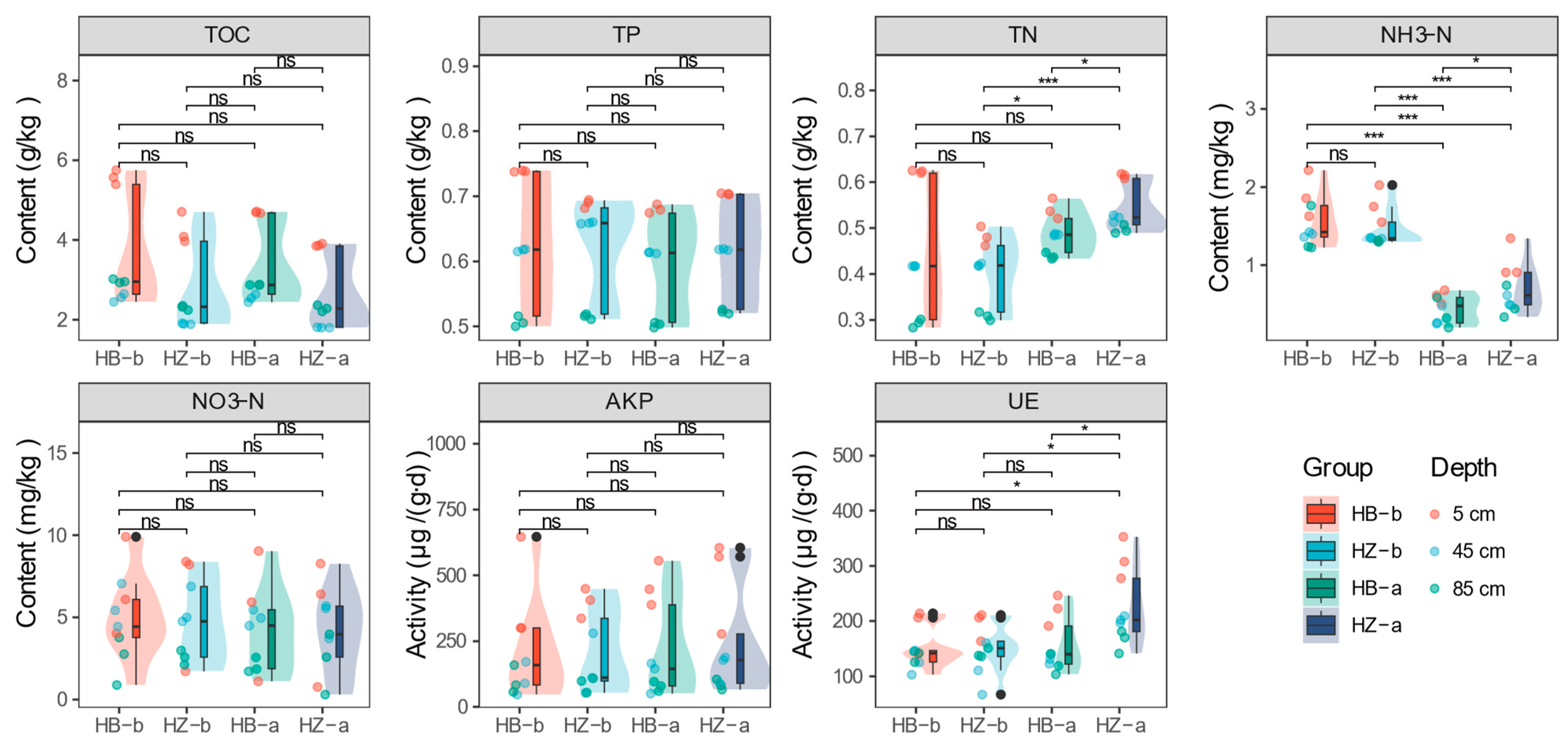 Processes 12 01639 g002