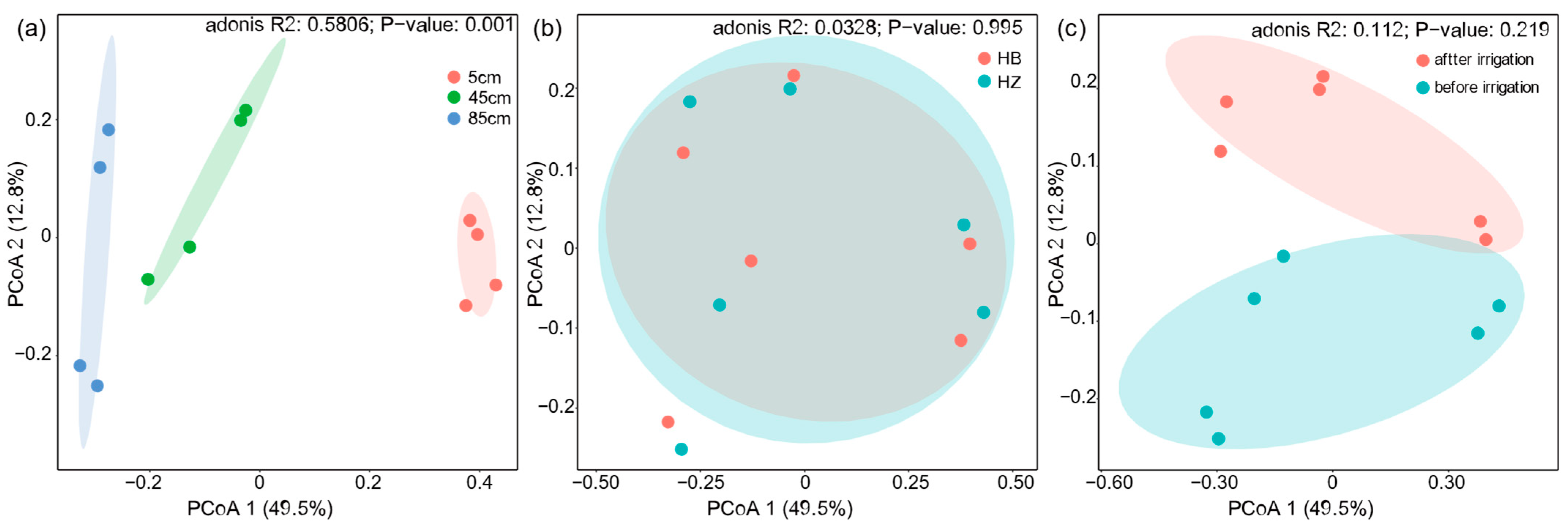 Processes 12 01639 g004