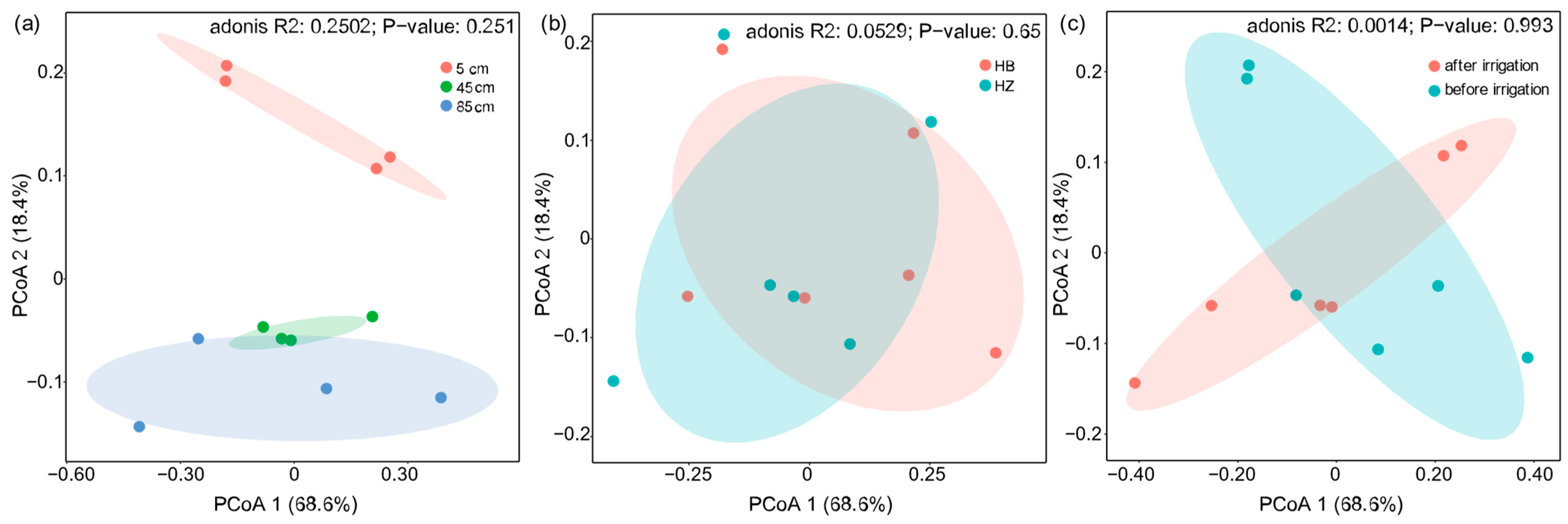 Processes 12 01639 g005