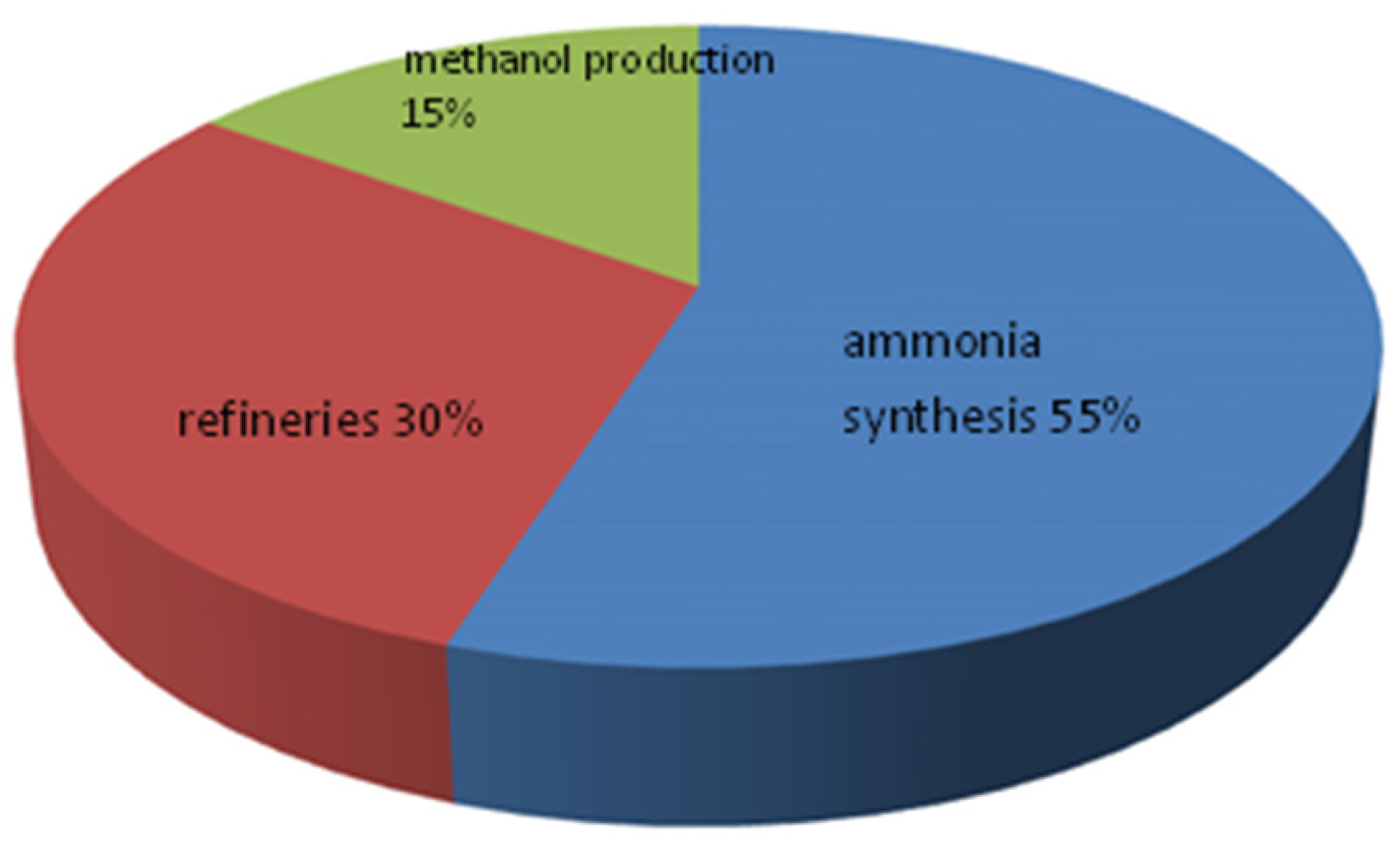 Processes 12 01651 g001