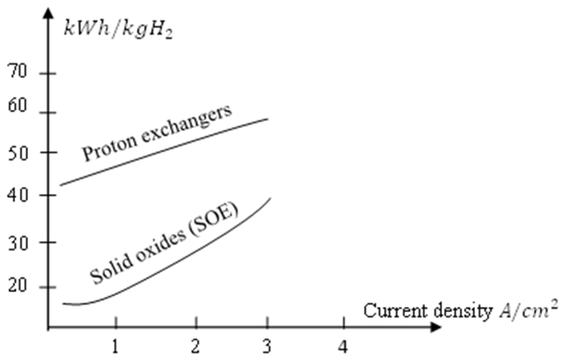 Processes 12 01651 g006