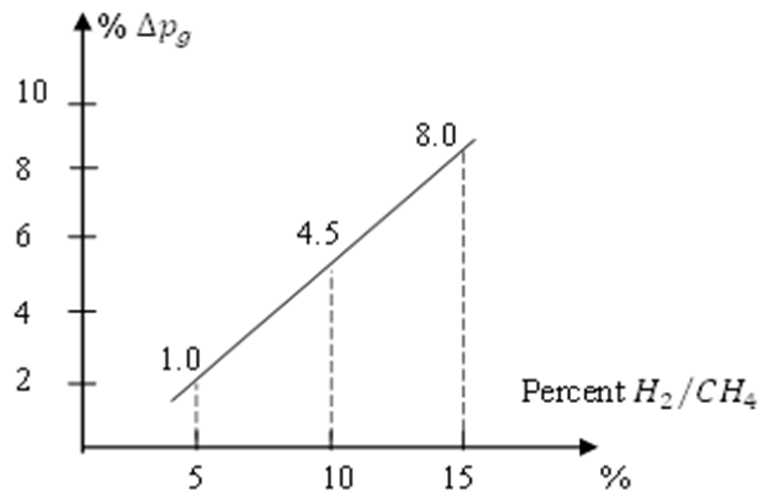 Processes 12 01651 g008