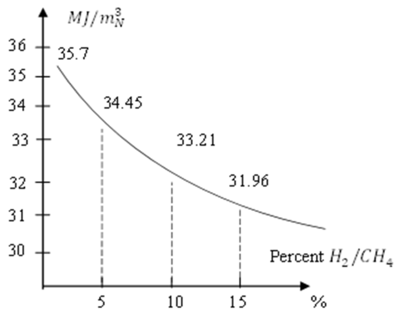 Processes 12 01651 g009
